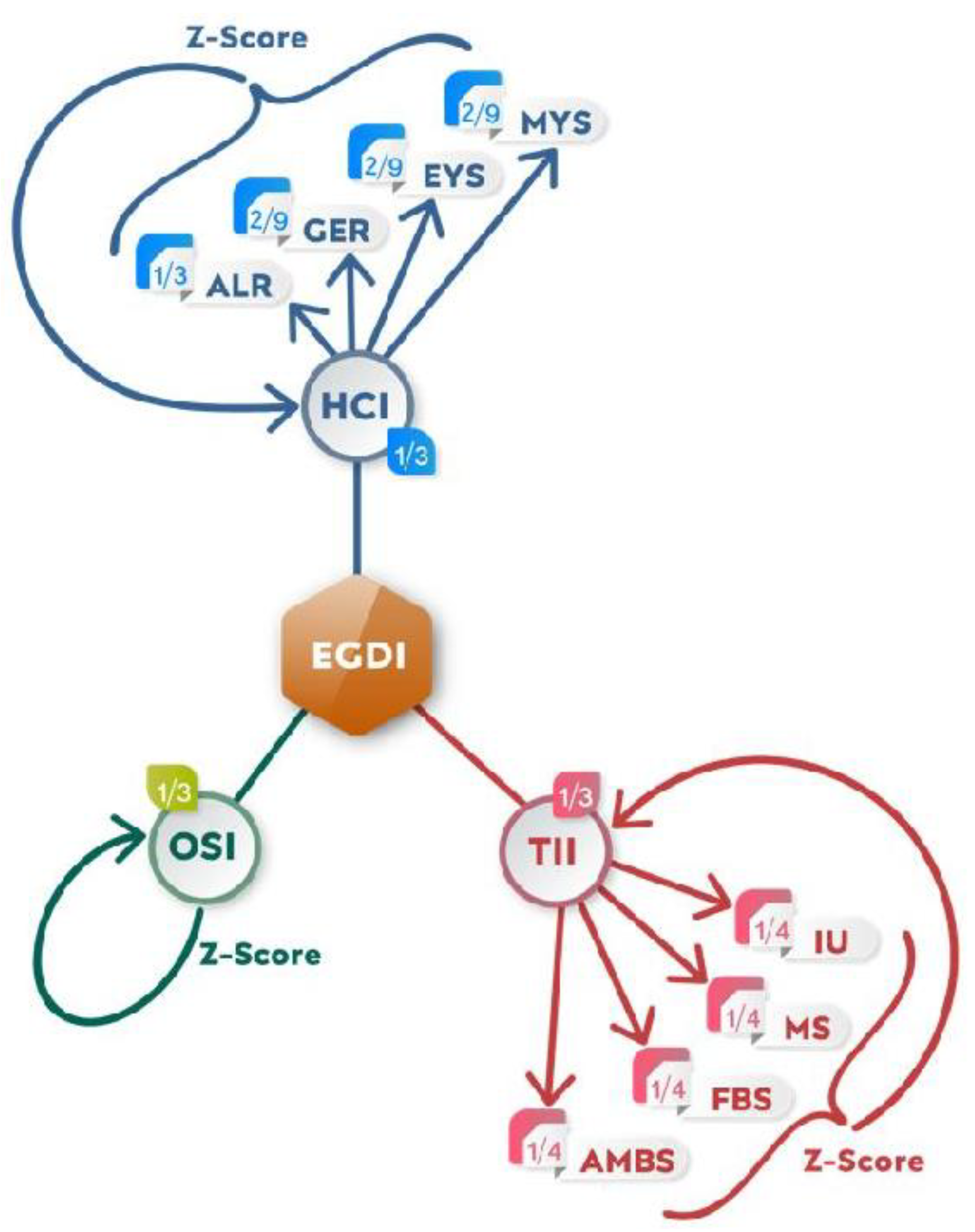 Electronics 12 00641 g001 Electronics 12 00641 g001