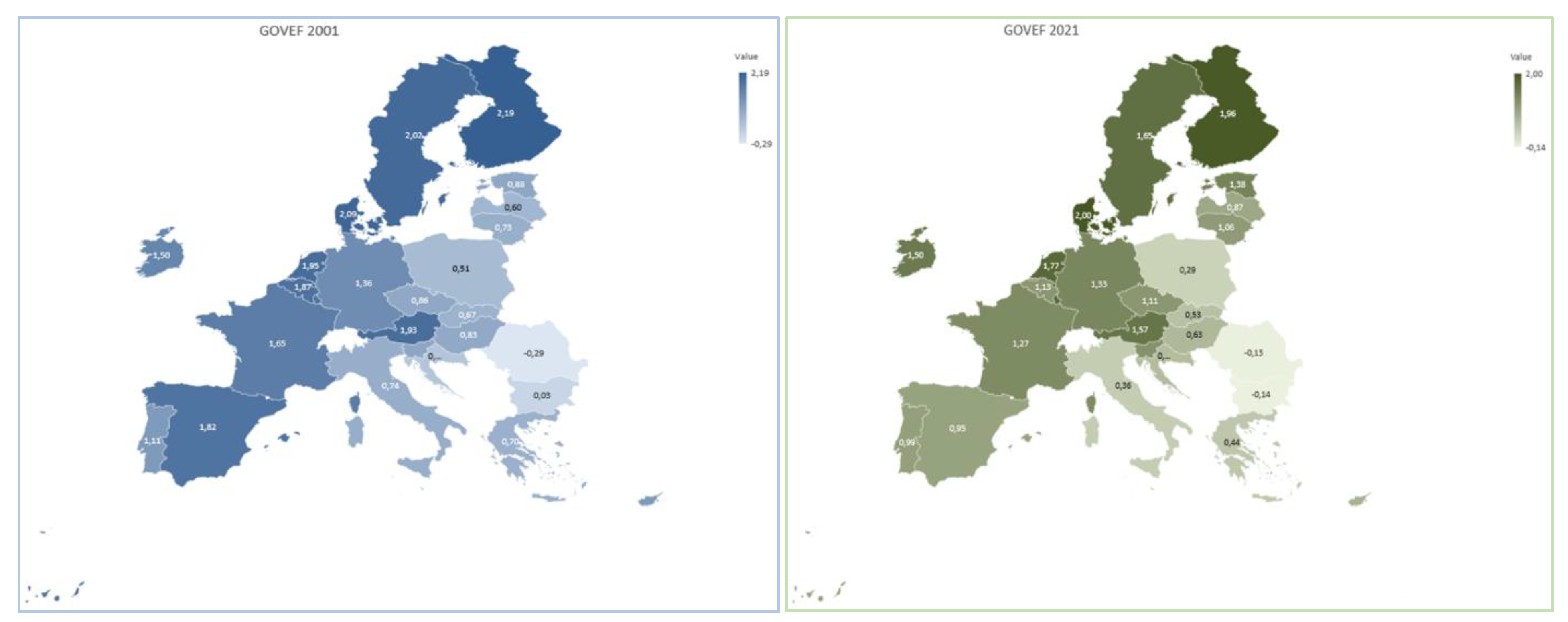 Electronics 12 00641 g003 Electronics 12 00641 g003