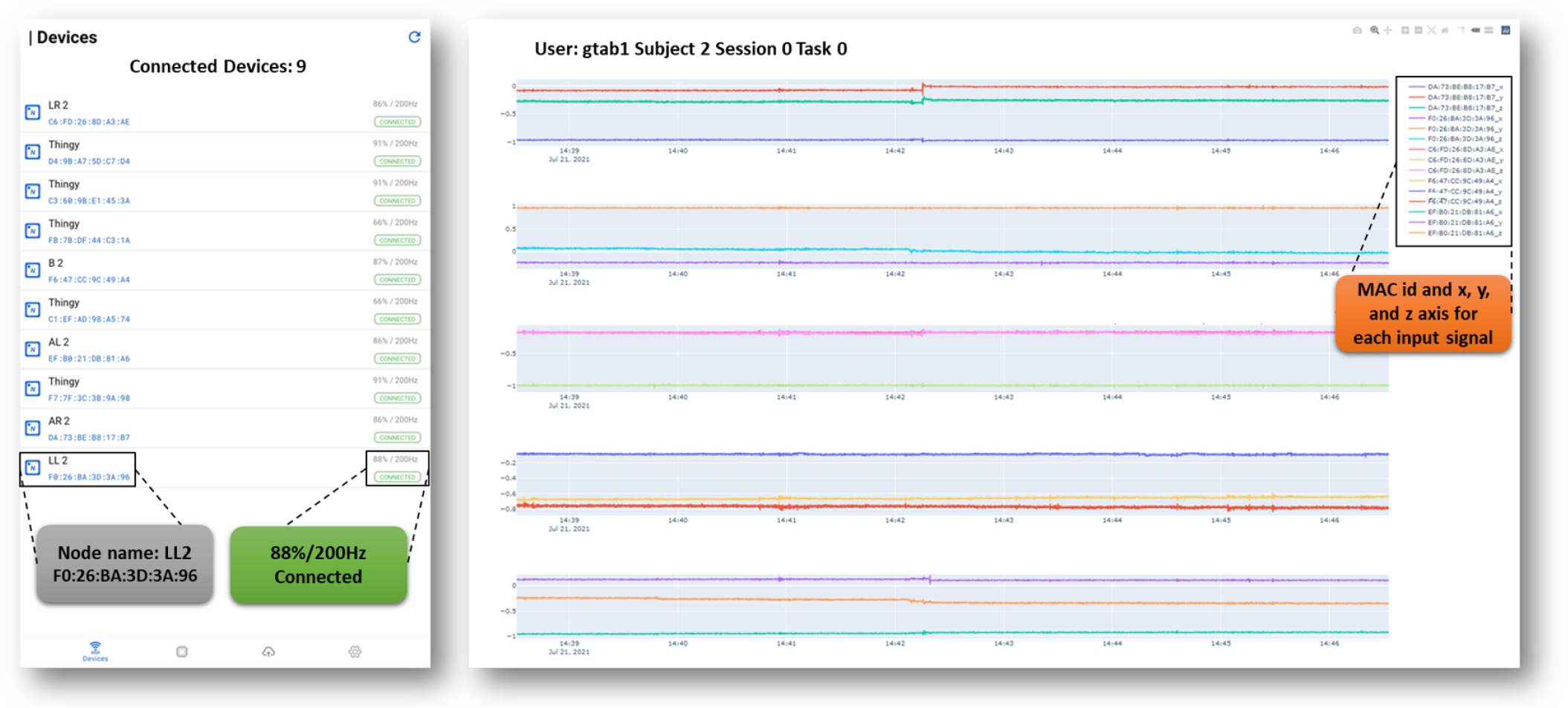Electronics 12 00644 g009 Electronics 12 00644 g009