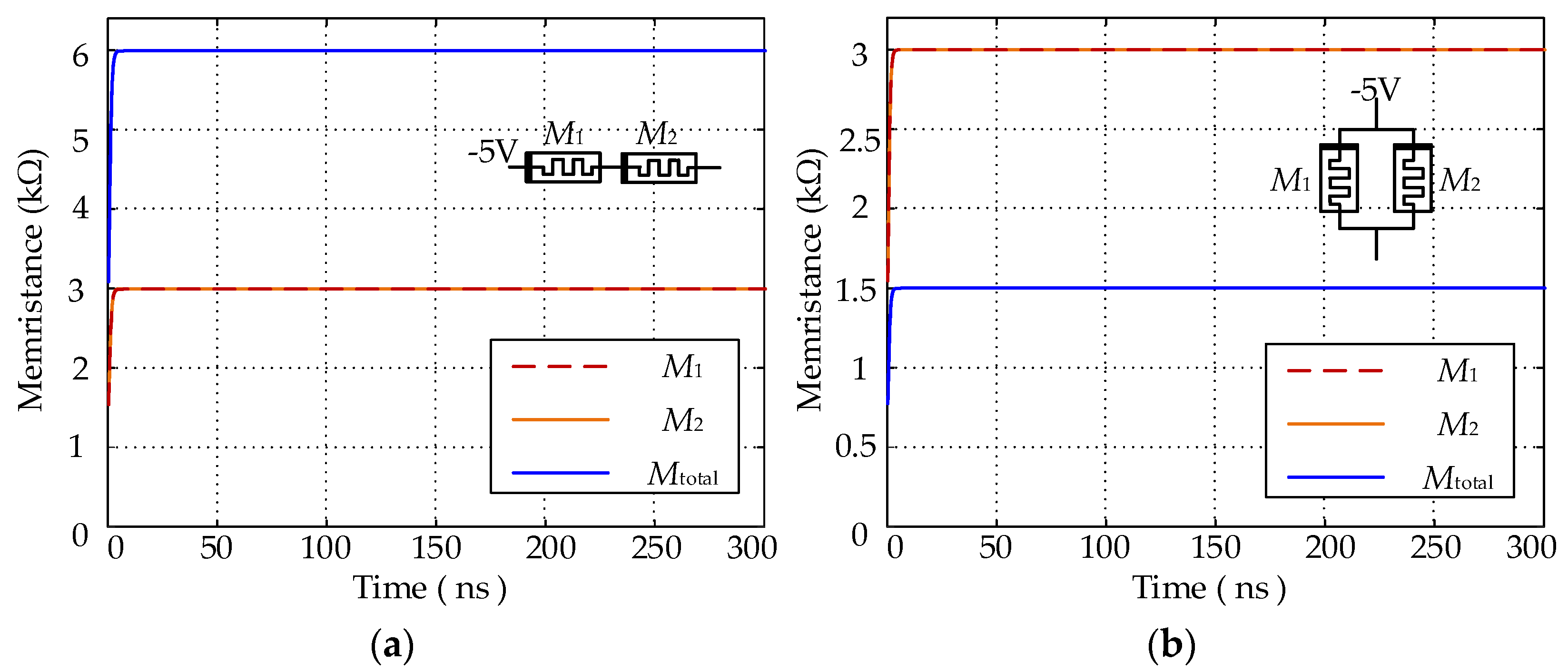 Electronics 12 00646 g005a