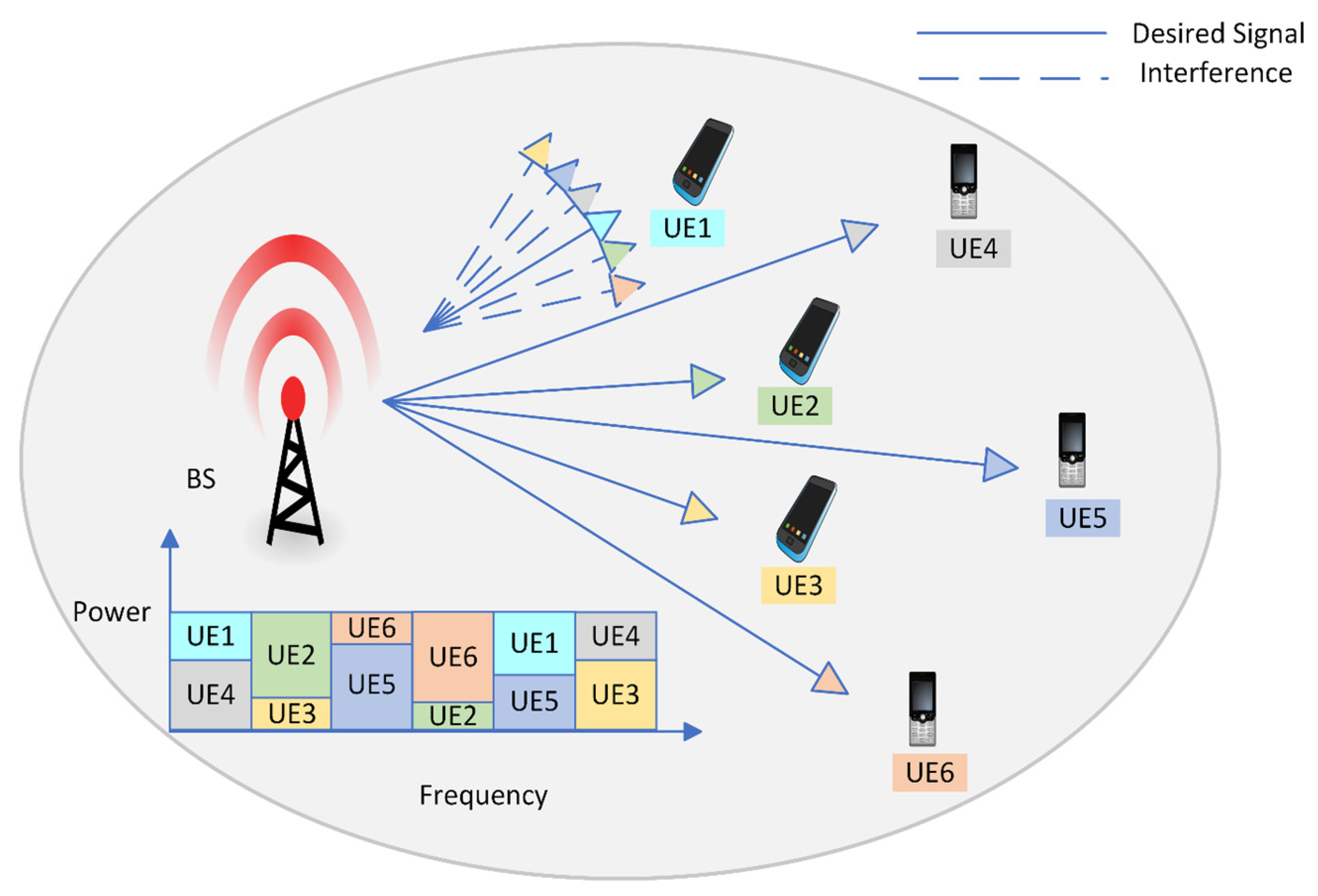 Electronics 12 00647 g005 Electronics 12 00647 g005