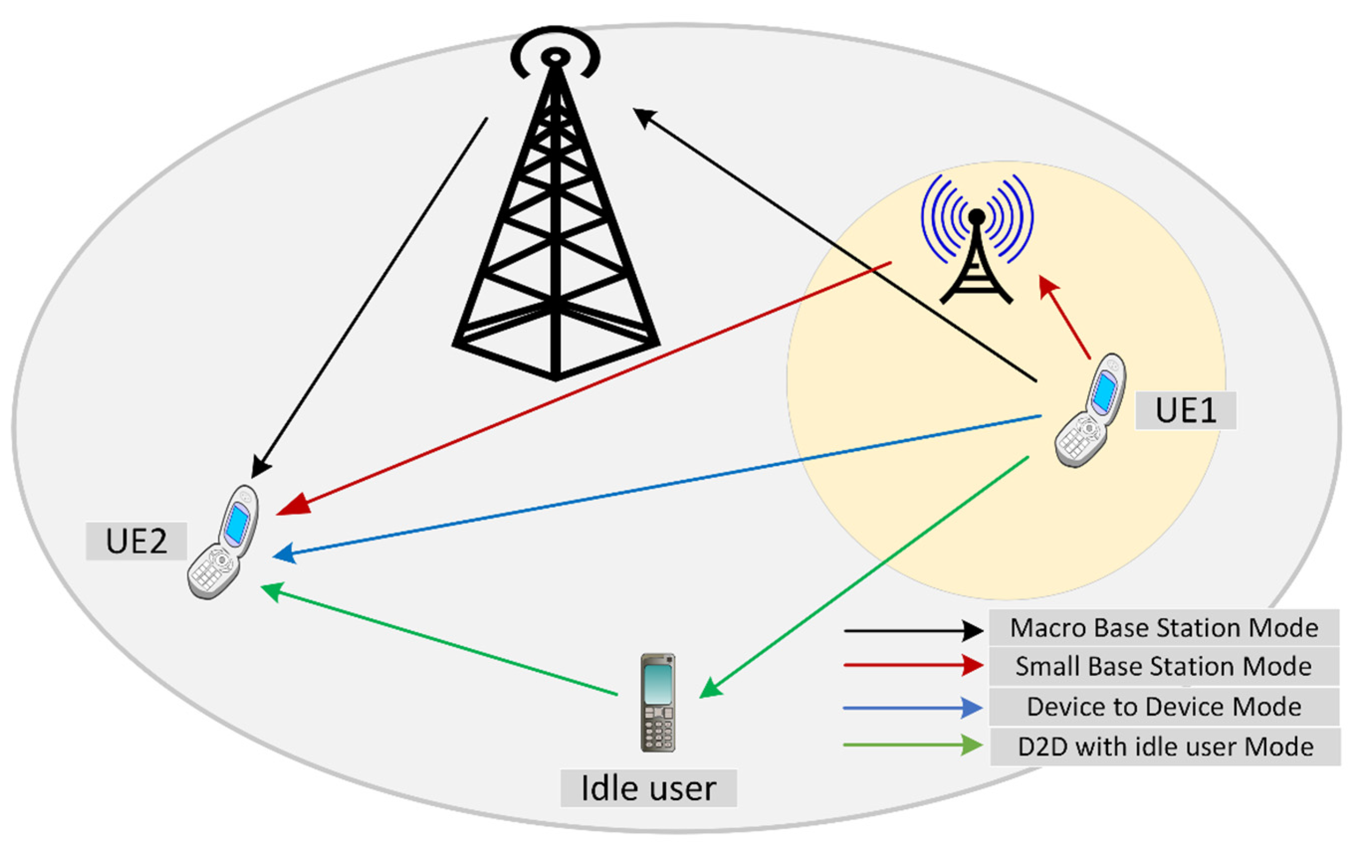 Electronics 12 00647 g007 Electronics 12 00647 g007