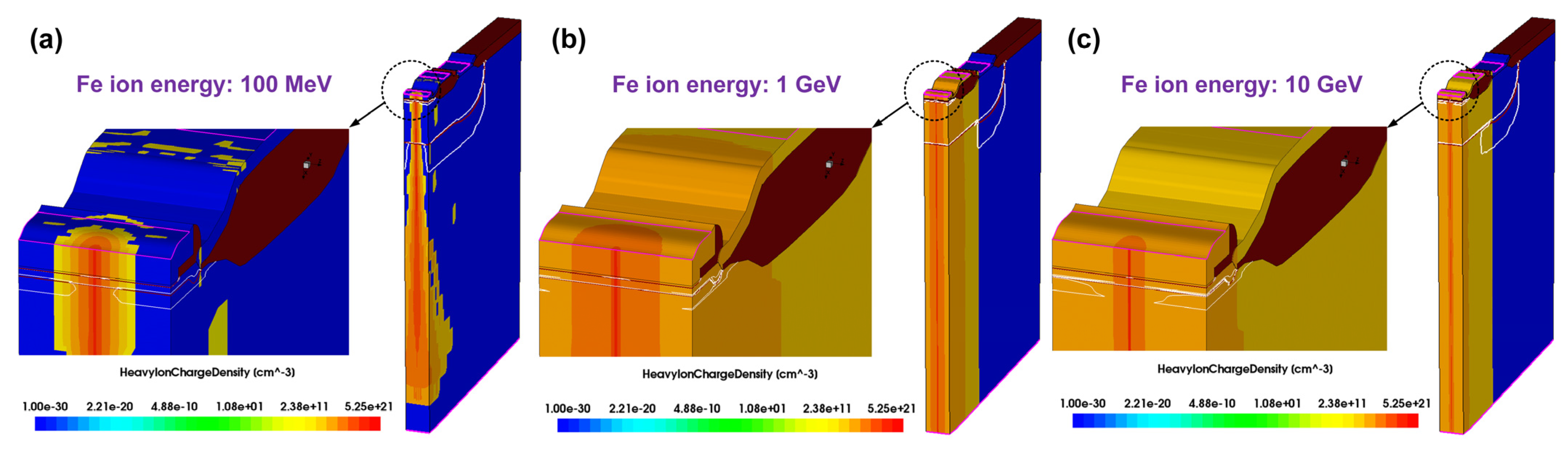 Electronics 12 00648 g009 550