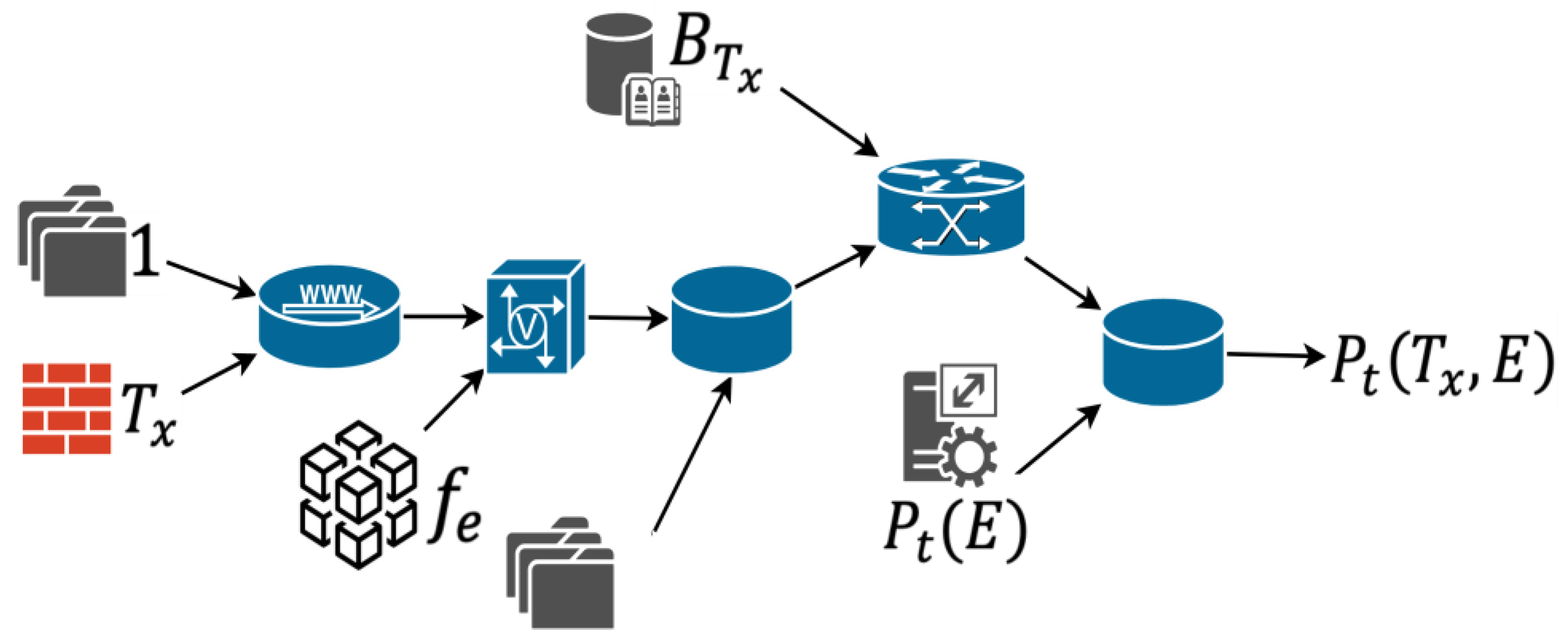 Electronics 12 00649 g002
