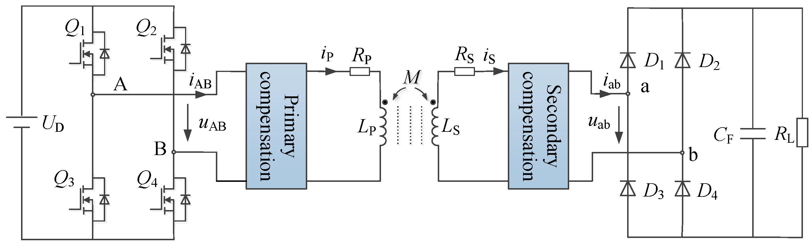 Electronics 12 00653 g003 550