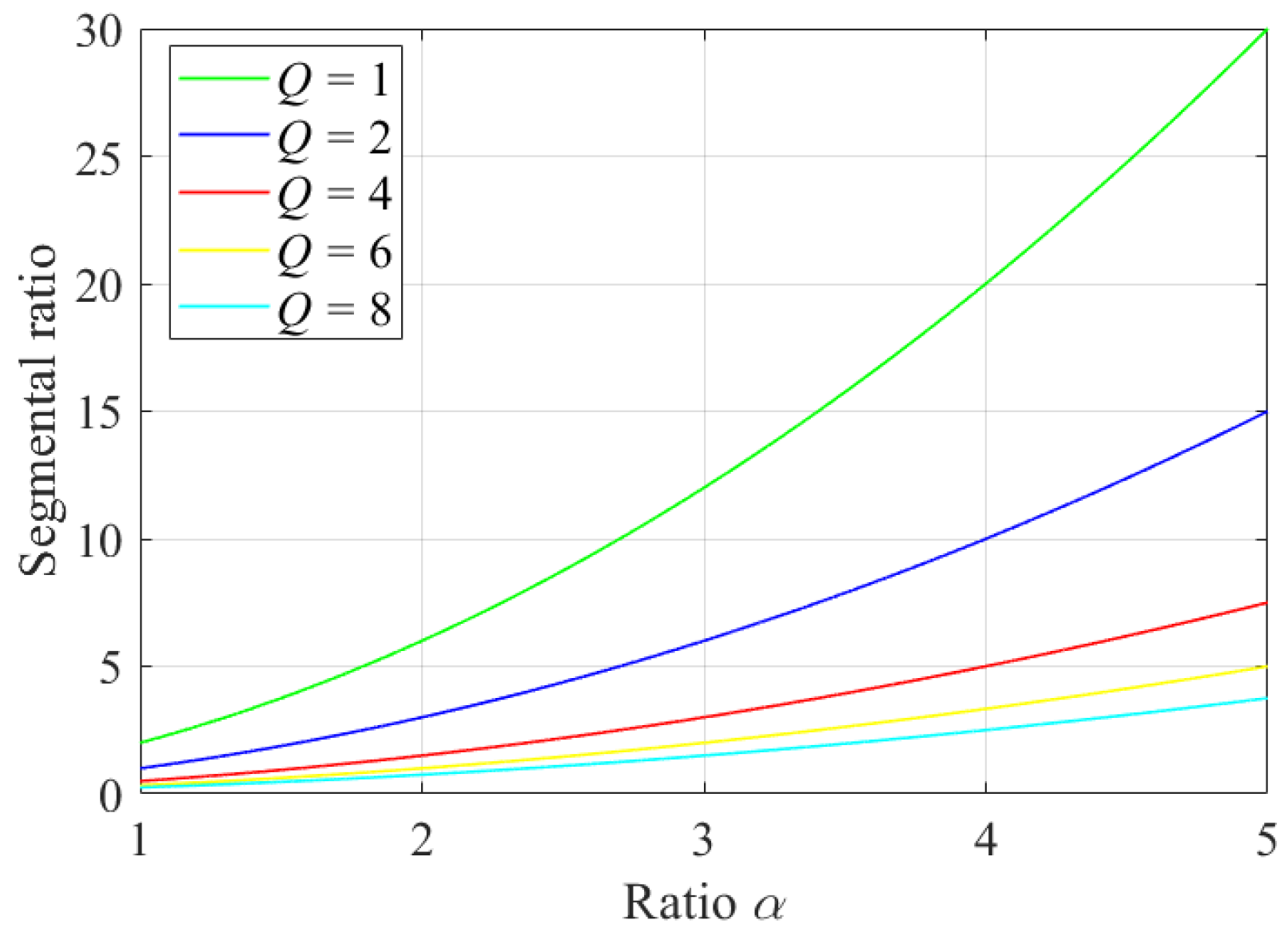 Electronics 12 00653 g008 550