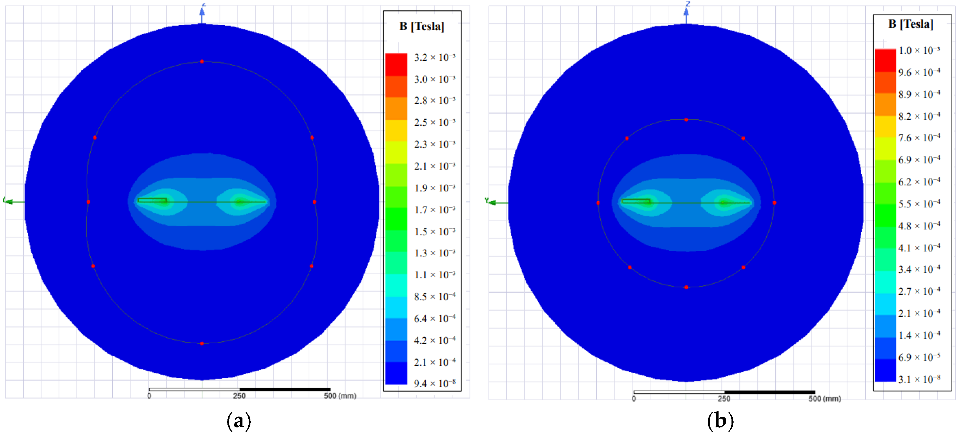 Electronics 12 00653 g014 550