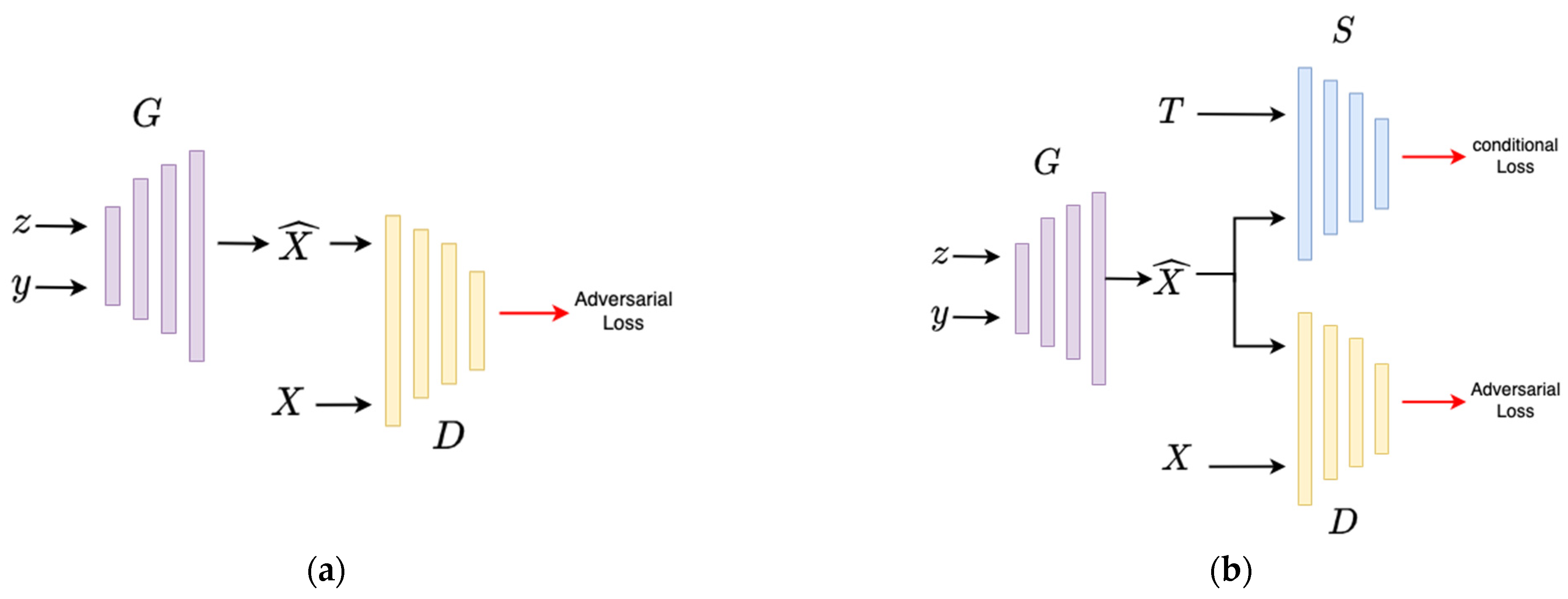 Electronics 12 00654 g001 Electronics 12 00654 g001