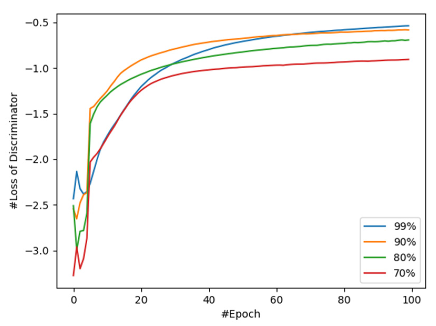 Electronics 12 00654 g007 Electronics 12 00654 g007