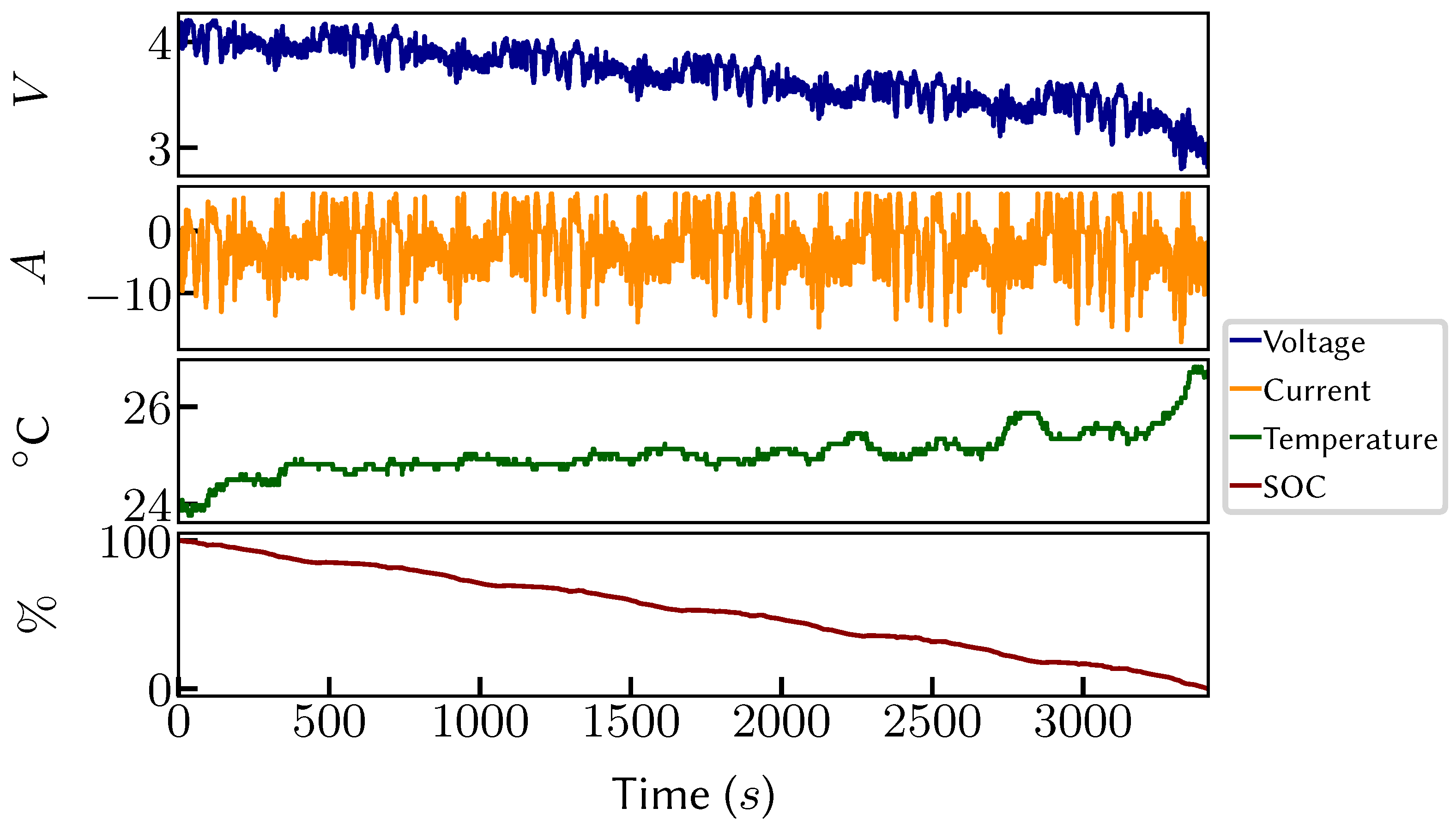 Electronics 12 00657 g002