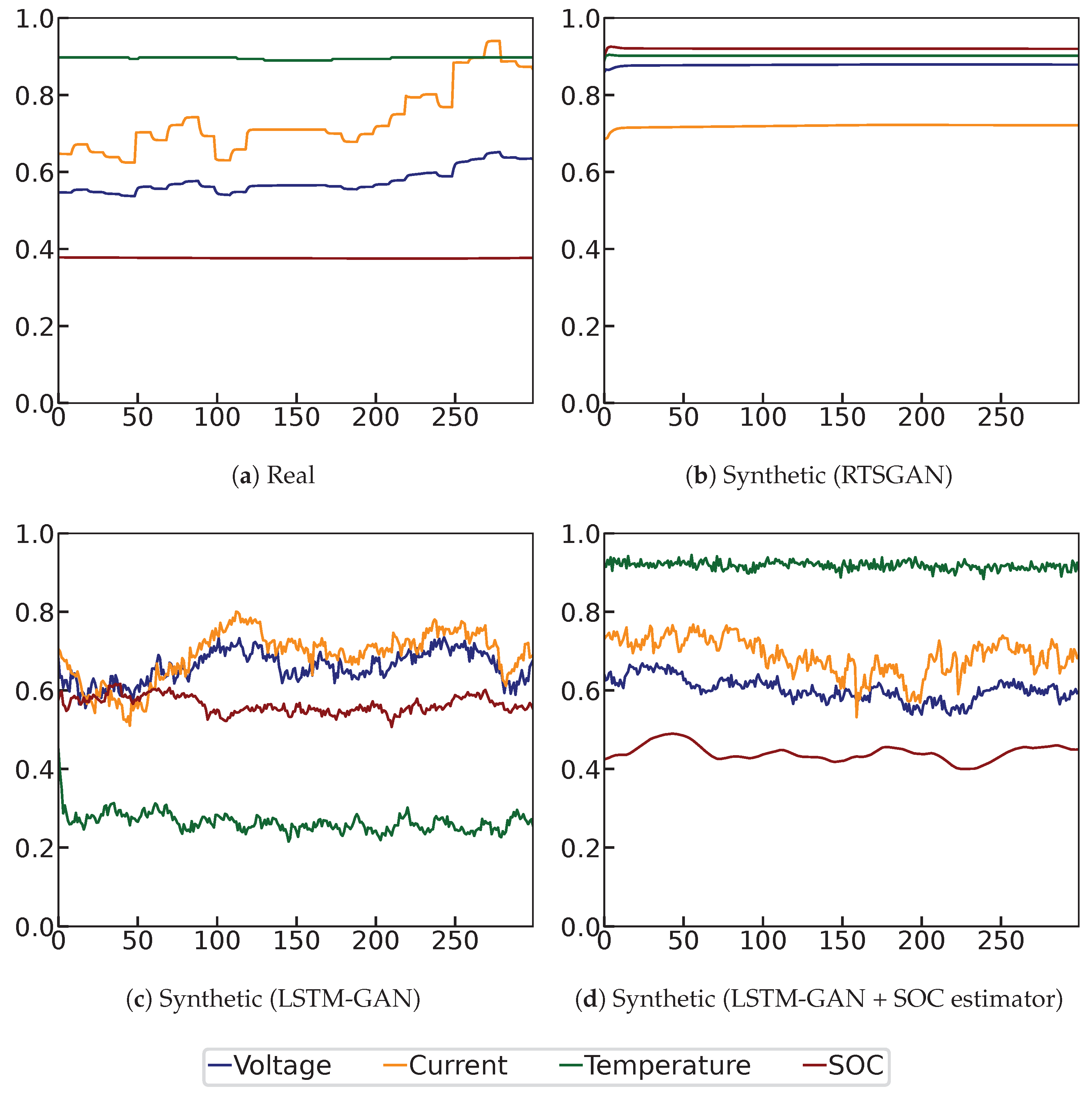 Electronics 12 00657 g006