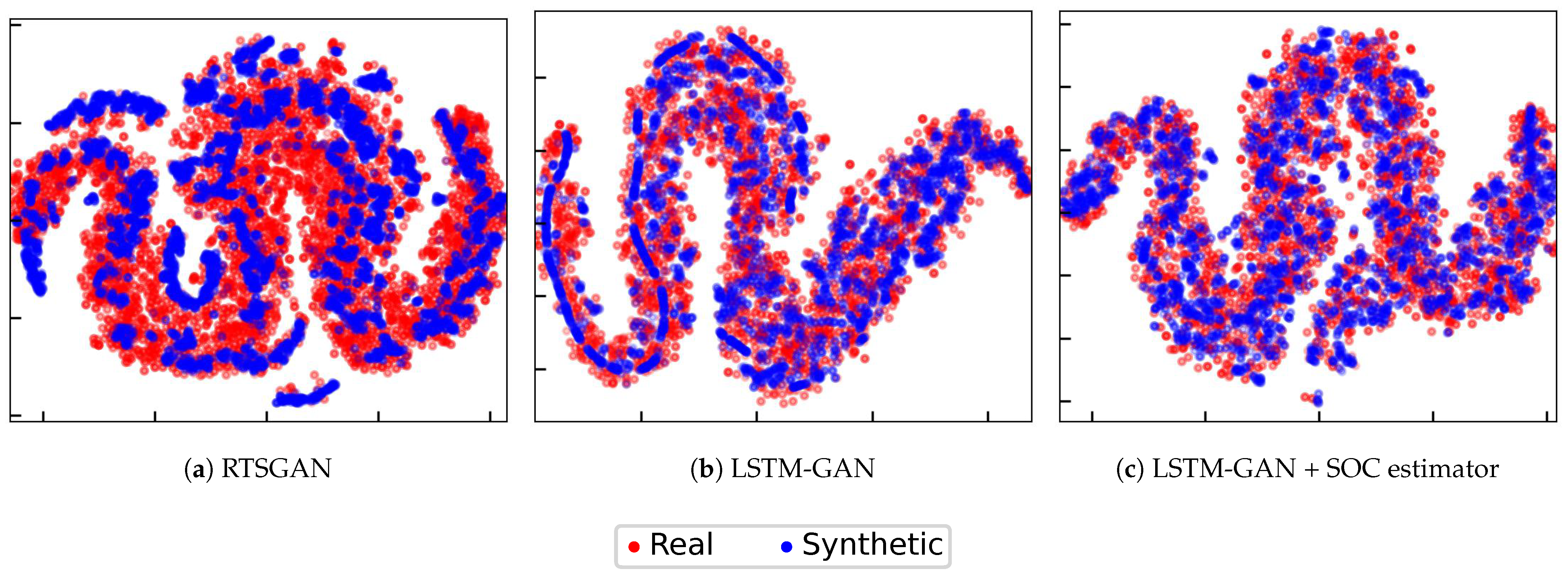 Electronics 12 00657 g008