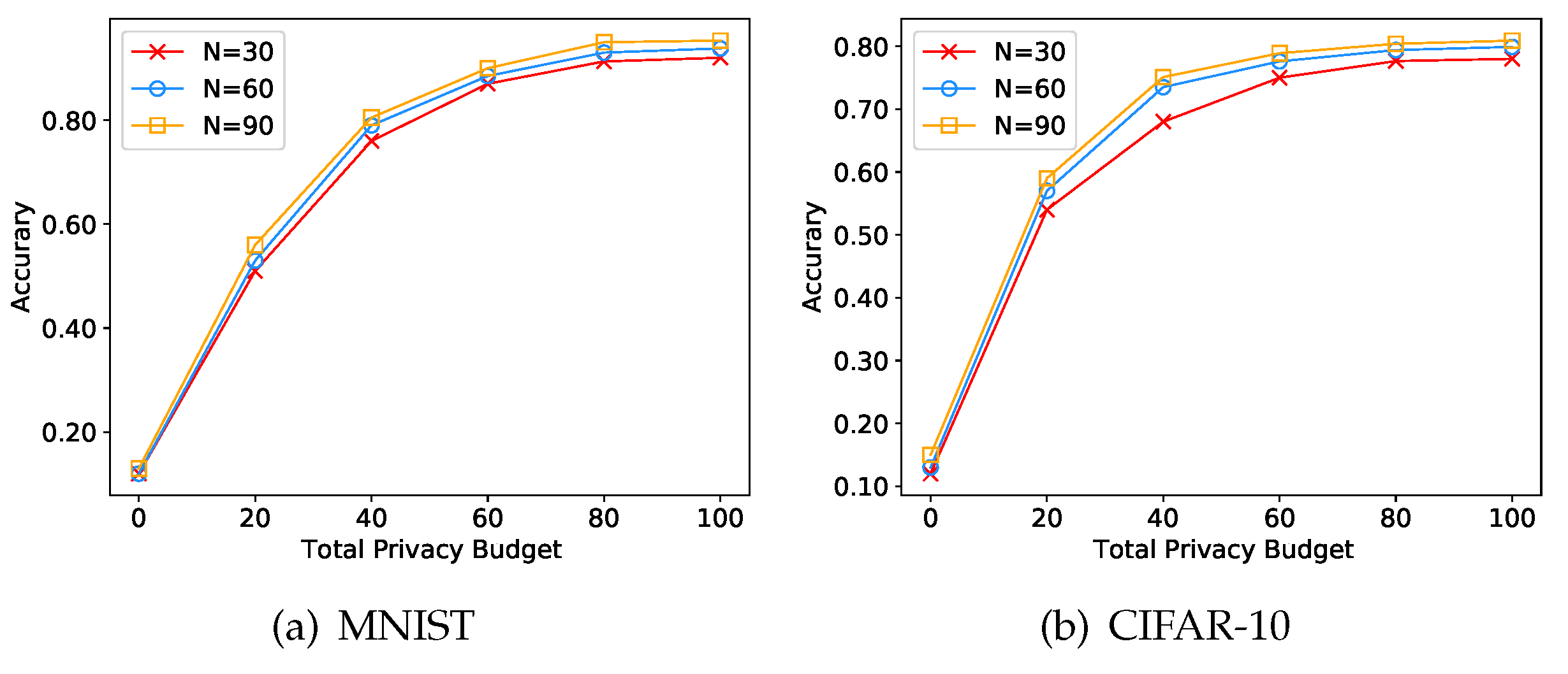 Electronics 12 00658 g006