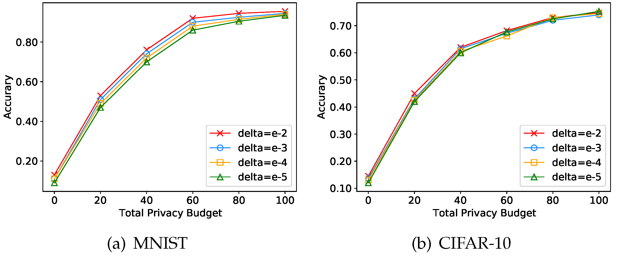 Electronics 12 00658 g007
