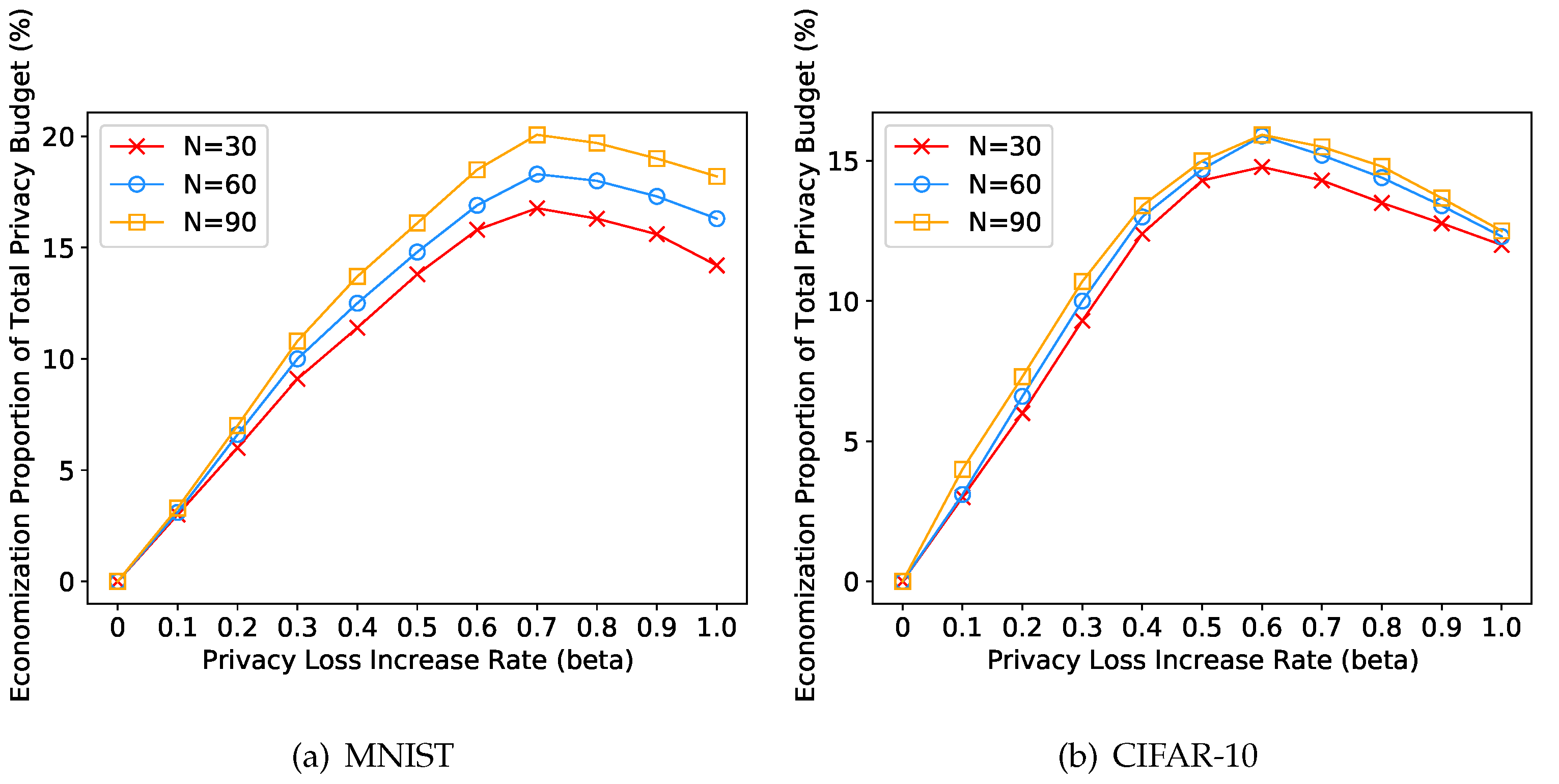 Electronics 12 00658 g008