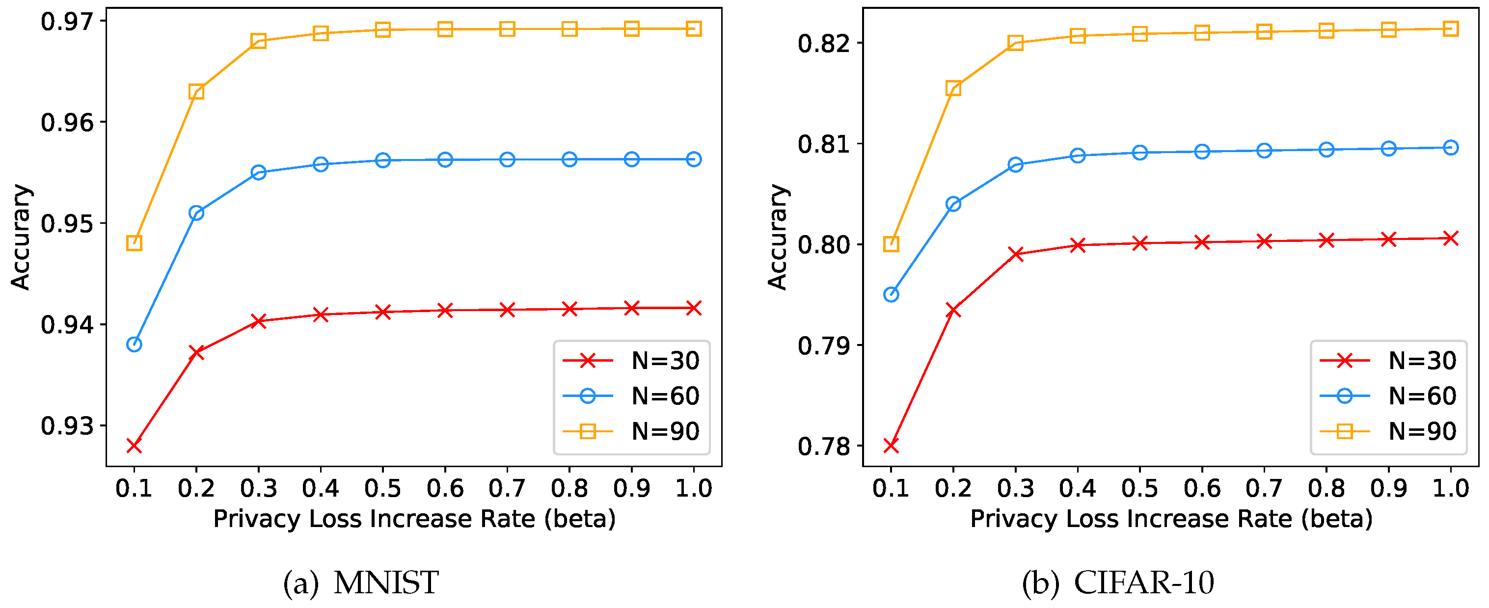 Electronics 12 00658 g009