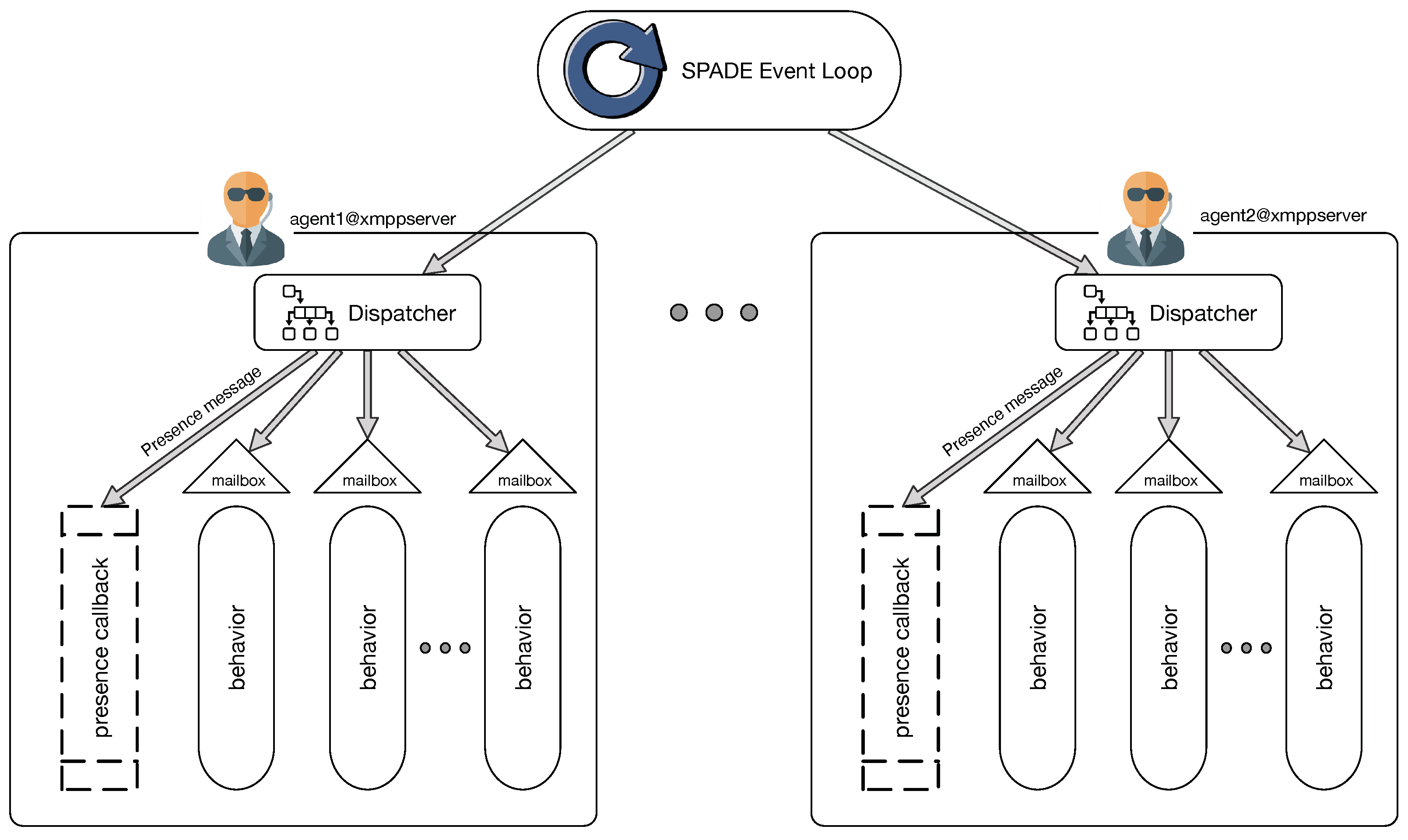Electronics 12 00659 g001