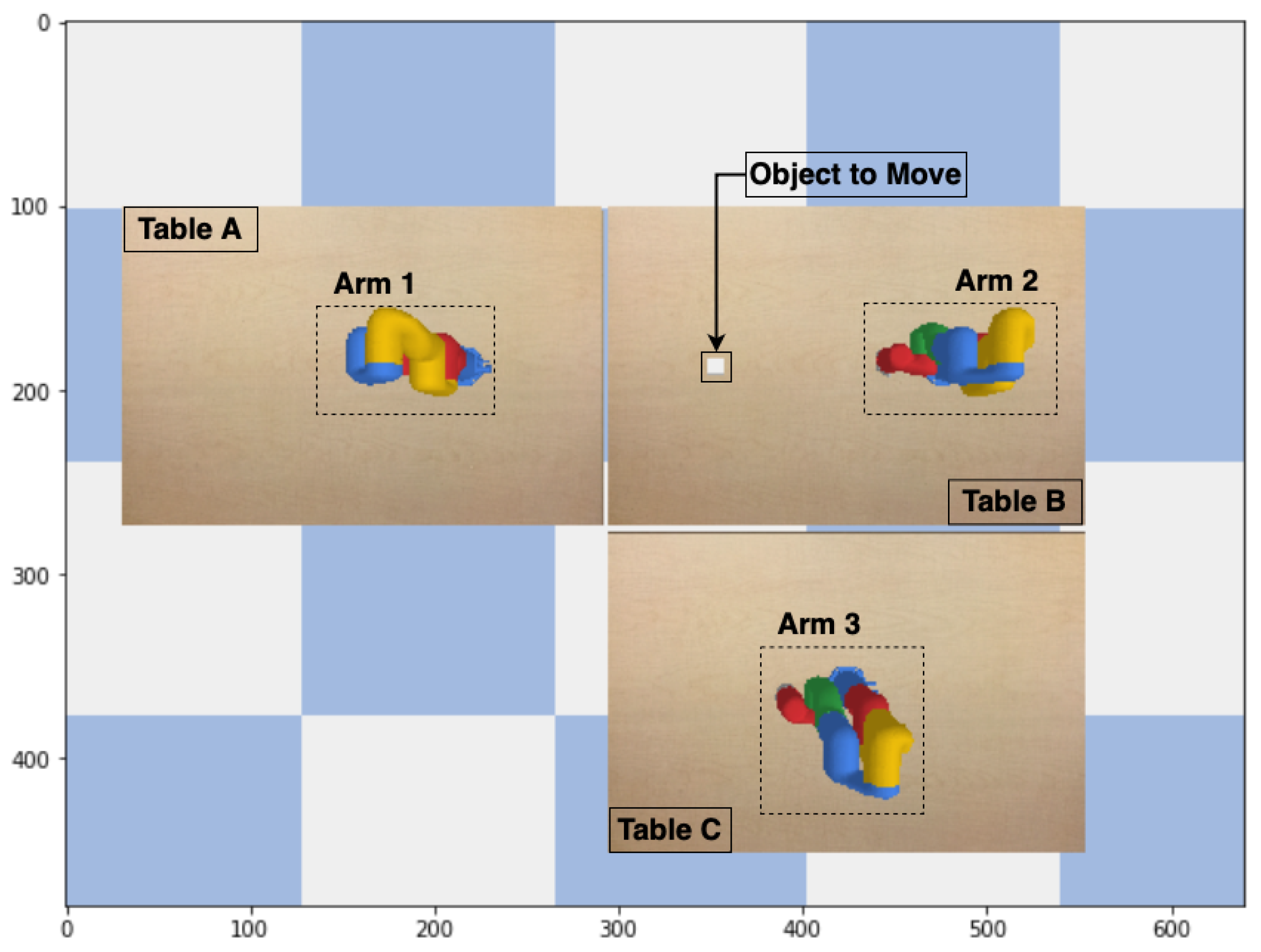Electronics 12 00659 g003