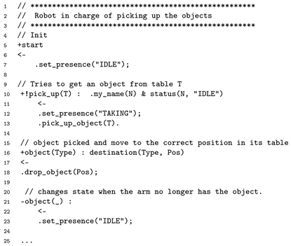 Electronics 12 00659 i002