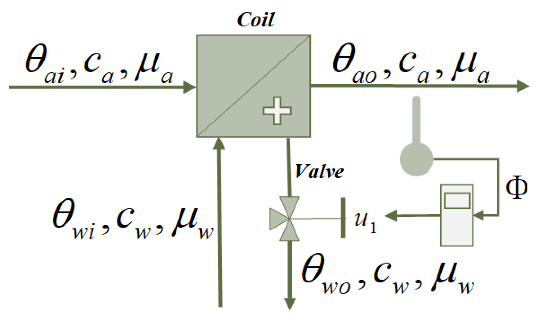 Electronics 12 00661 g001 Electronics 12 00661 g001