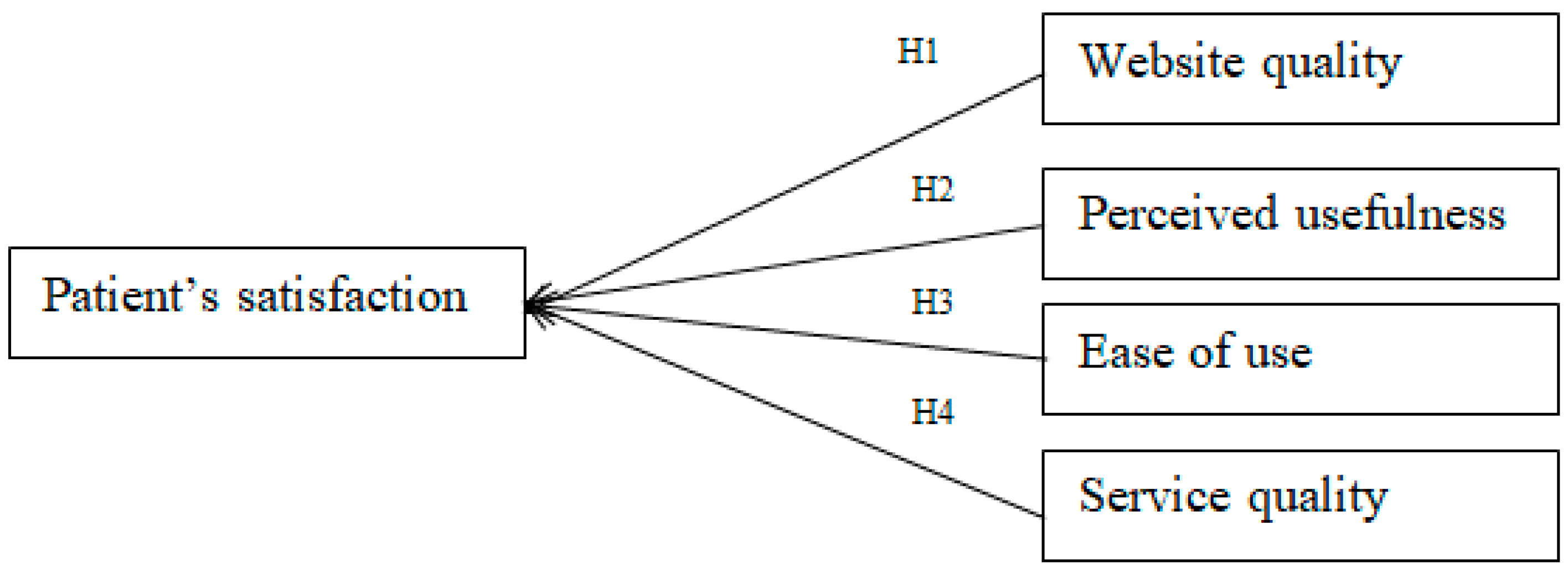 Electronics 12 00662 g001