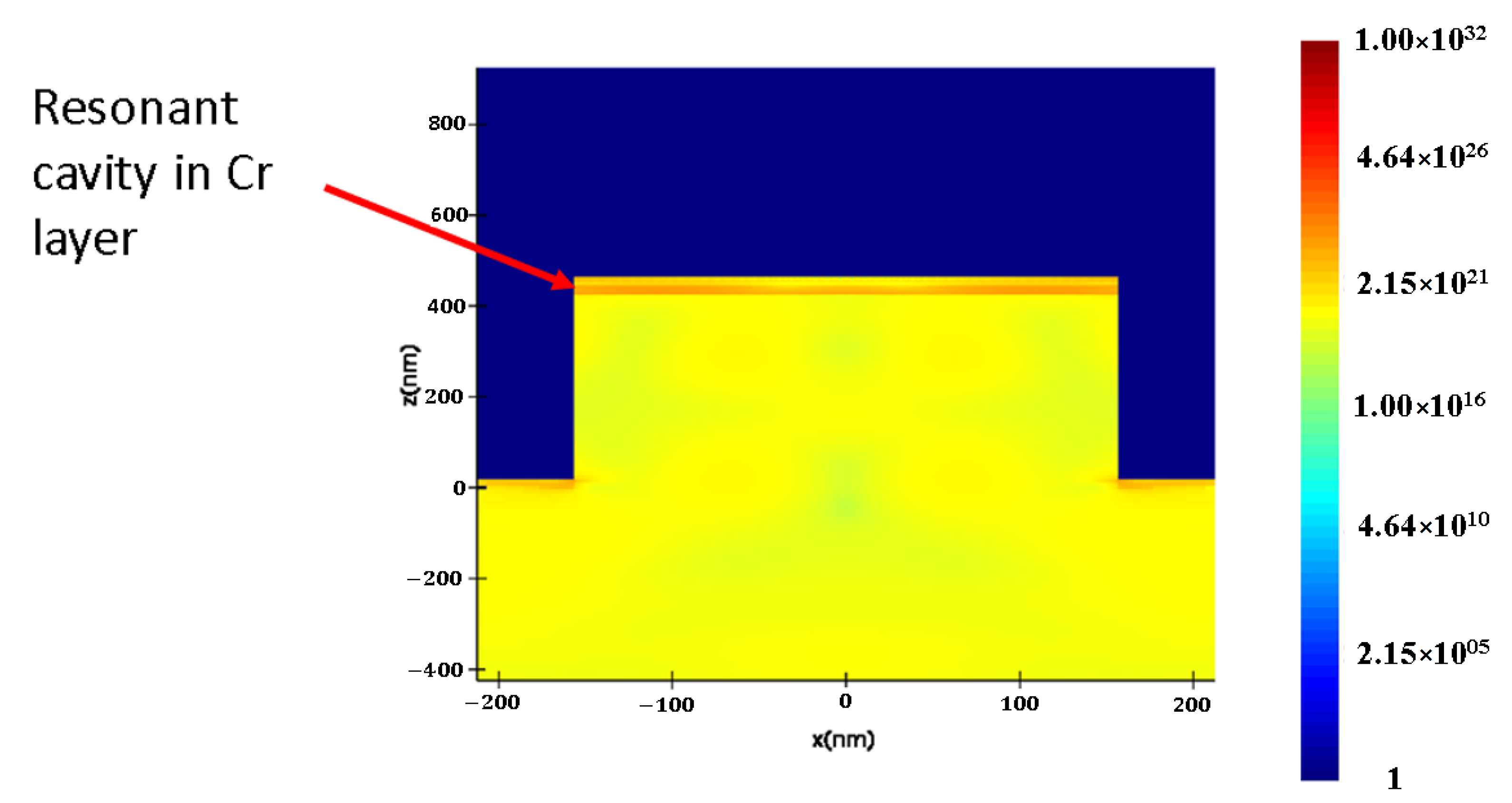 Electronics 12 00663 g004