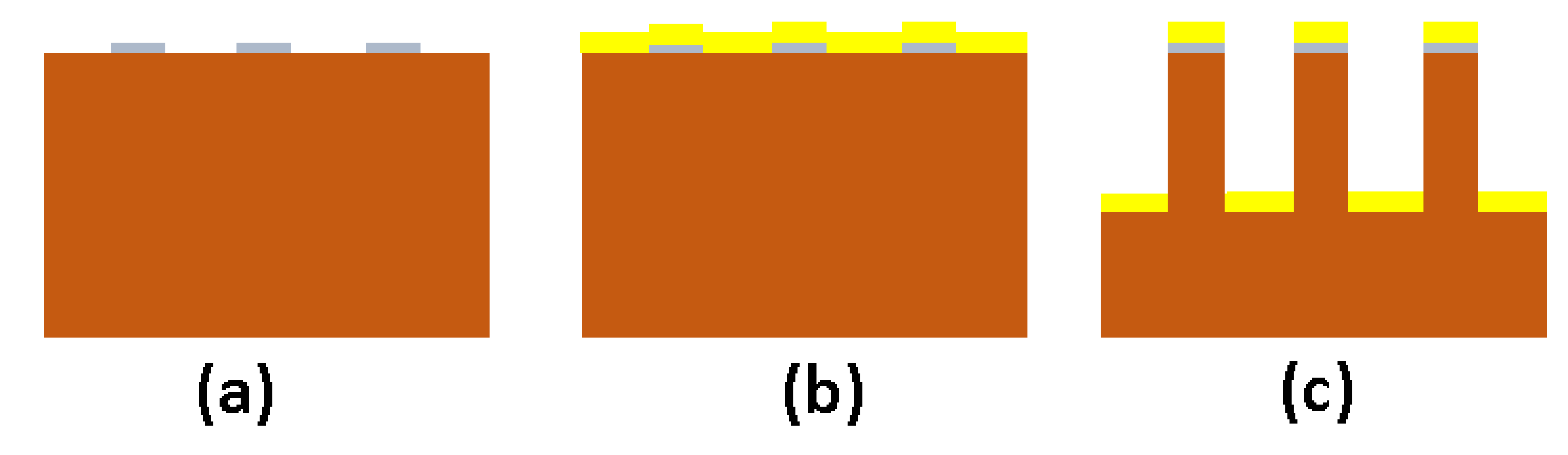 Electronics 12 00663 g0a1