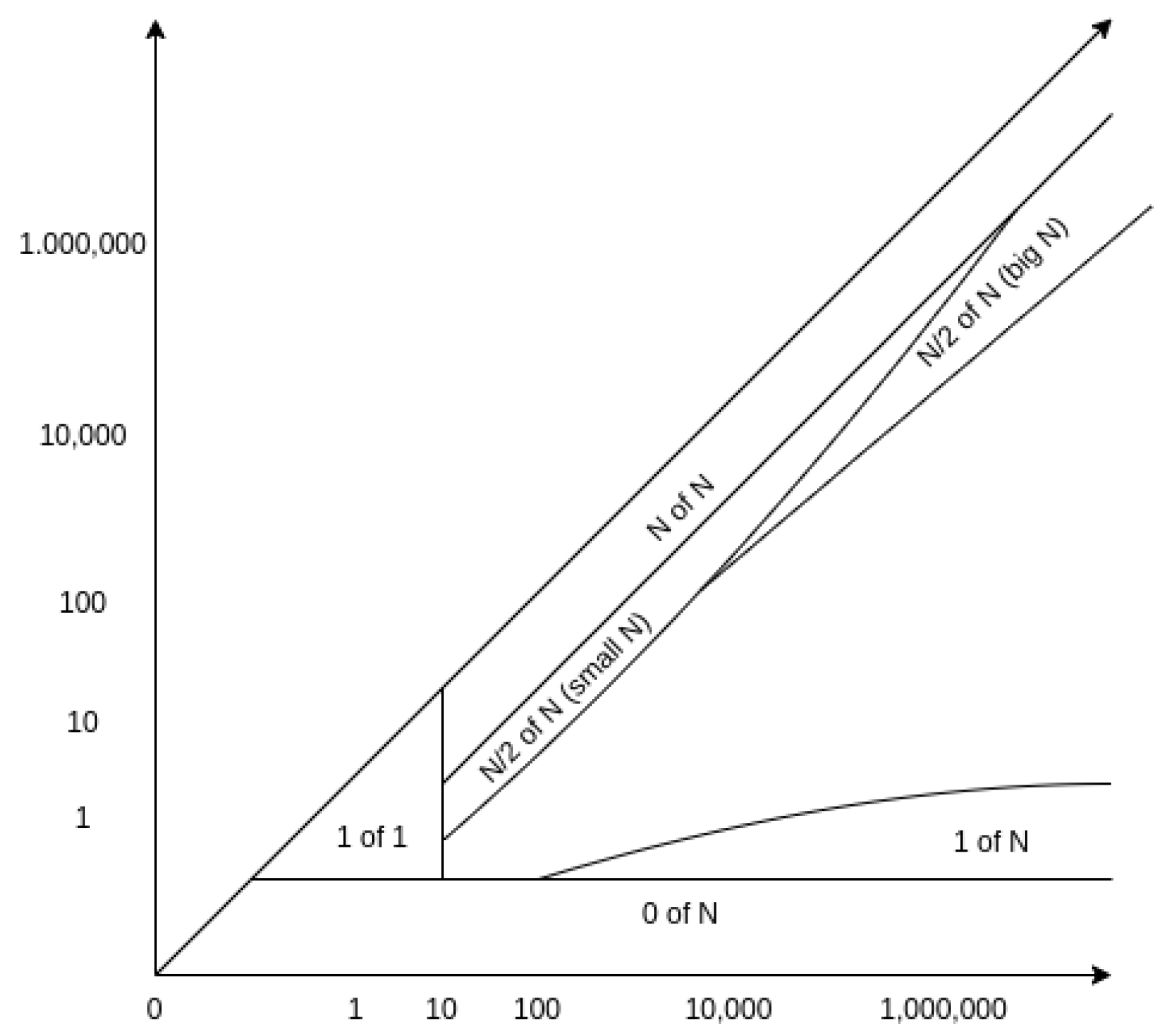 Electronics 12 00664 g006