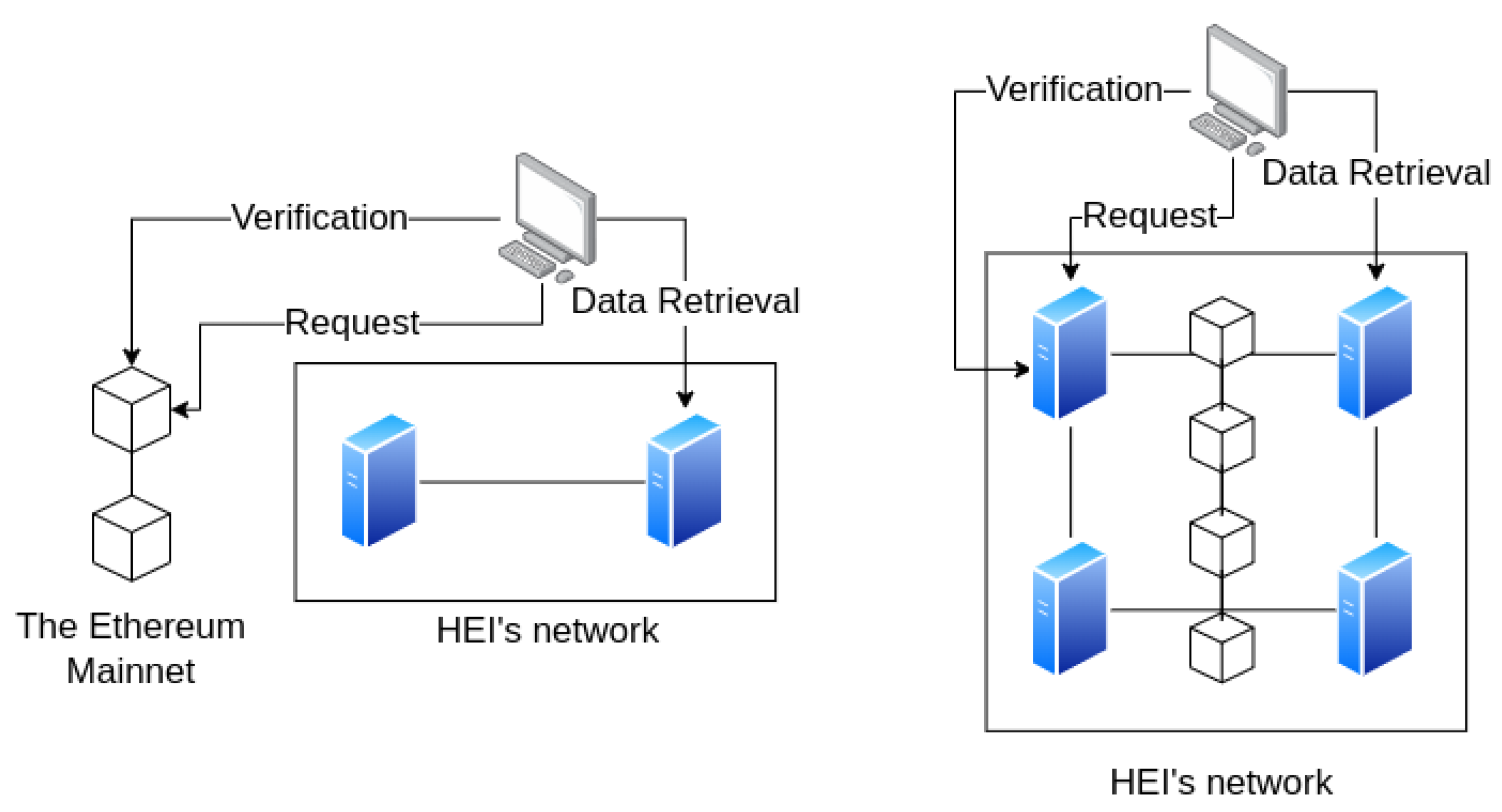 Electronics 12 00664 g007