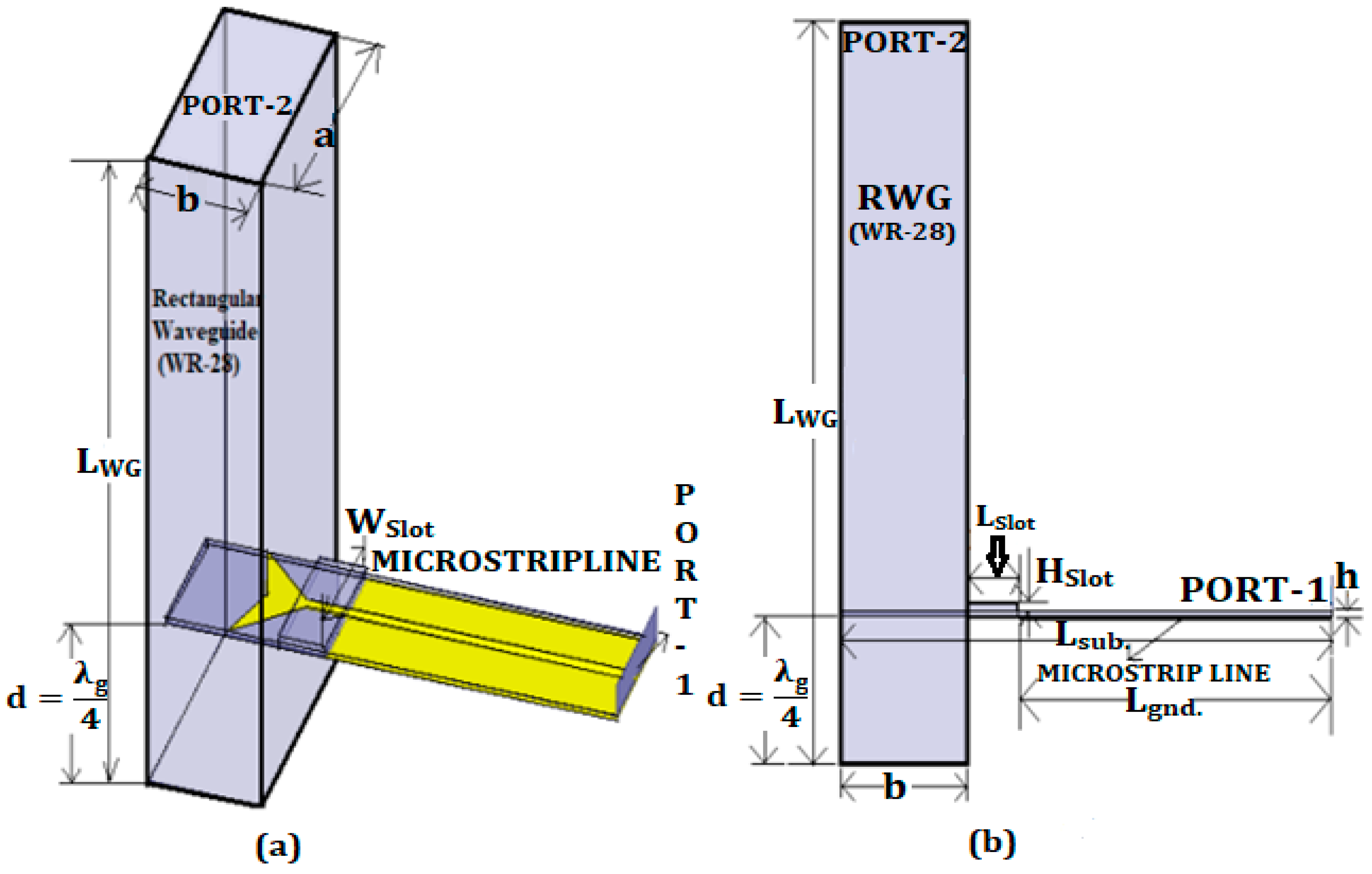 Electronics 12 00670 g001 Electronics 12 00670 g001