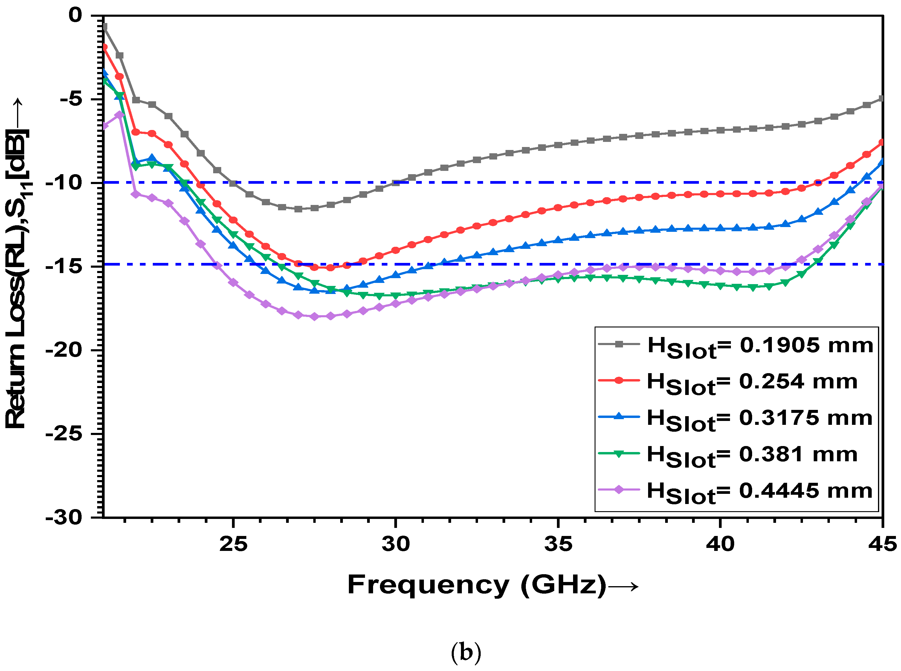 Electronics 12 00670 g004b Electronics 12 00670 g004b