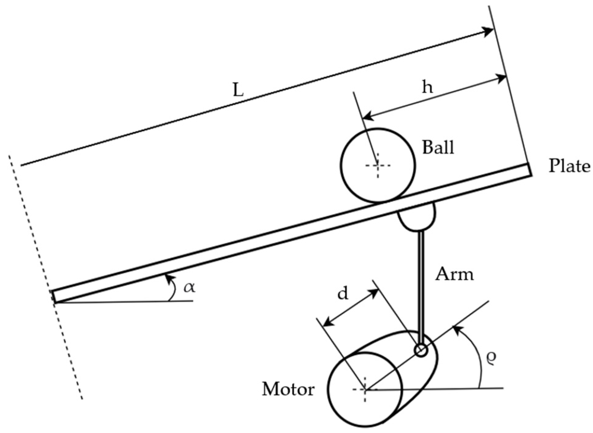 Electronics 12 00671 g002 Electronics 12 00671 g002