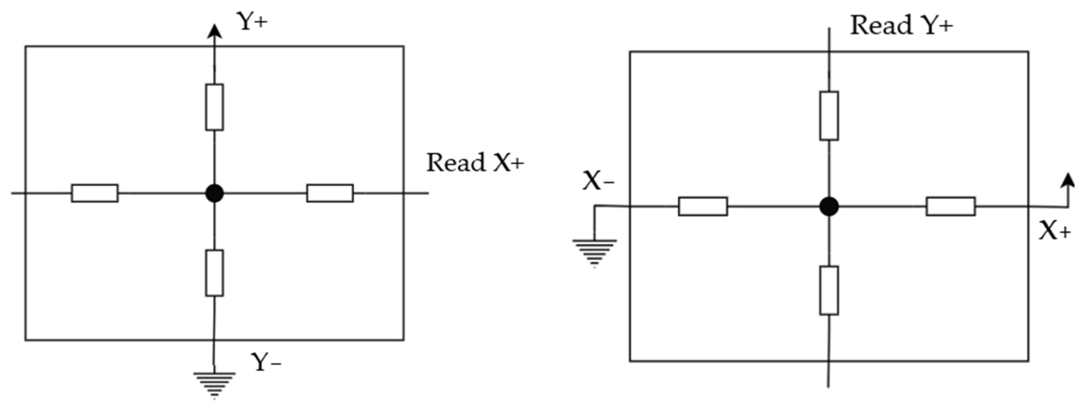 Electronics 12 00671 g005 Electronics 12 00671 g005