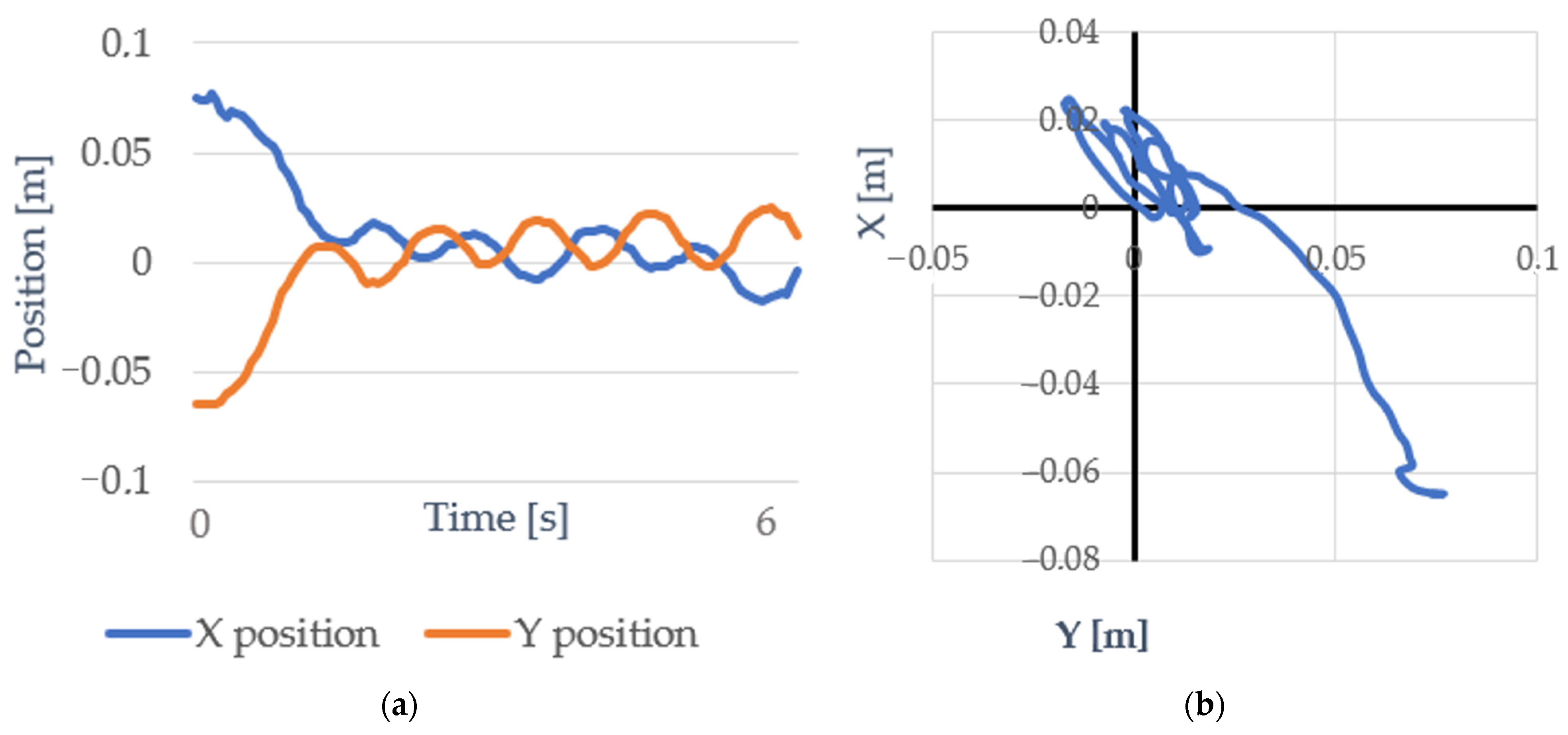Electronics 12 00671 g015 Electronics 12 00671 g015