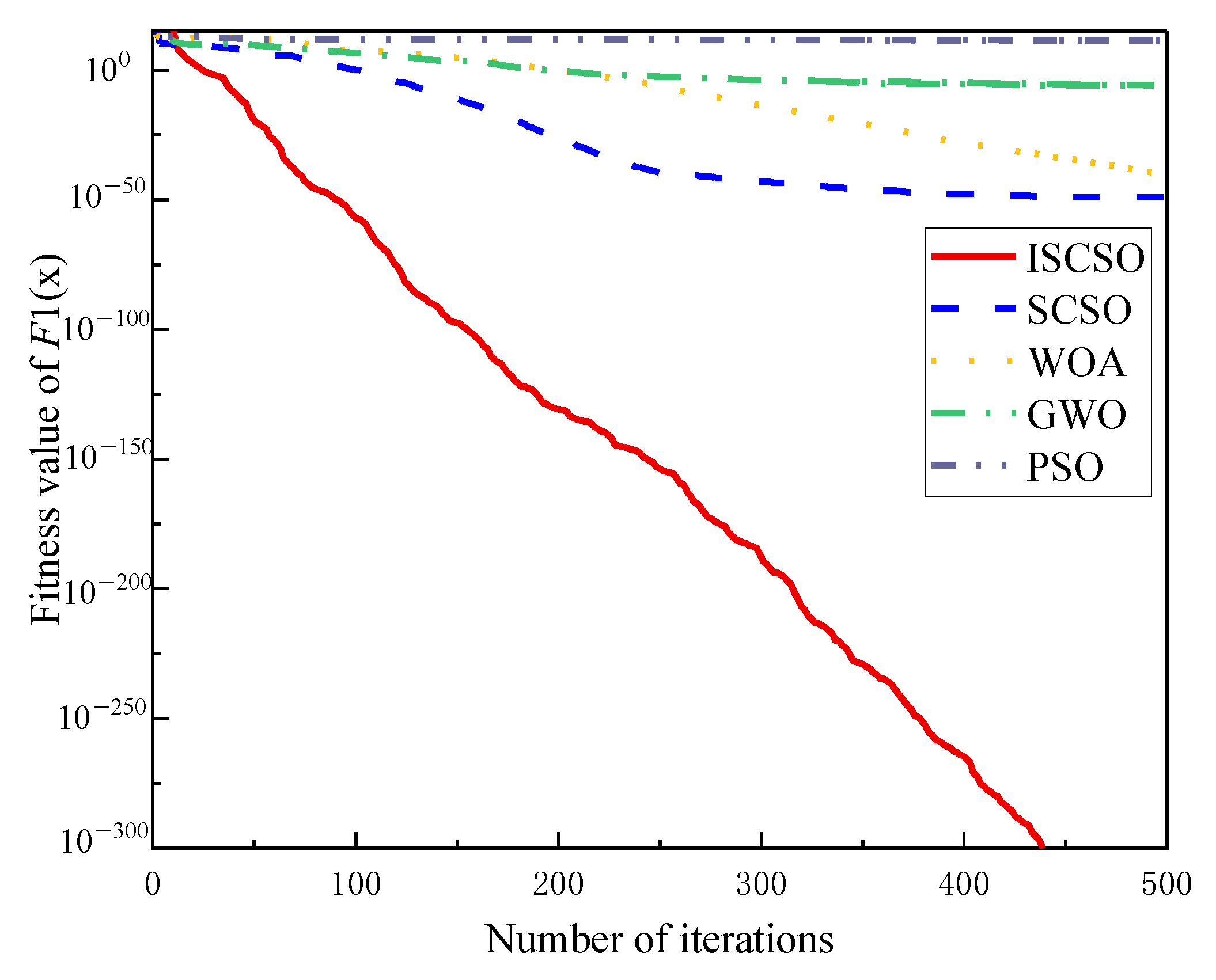 Electronics 12 00672 g010