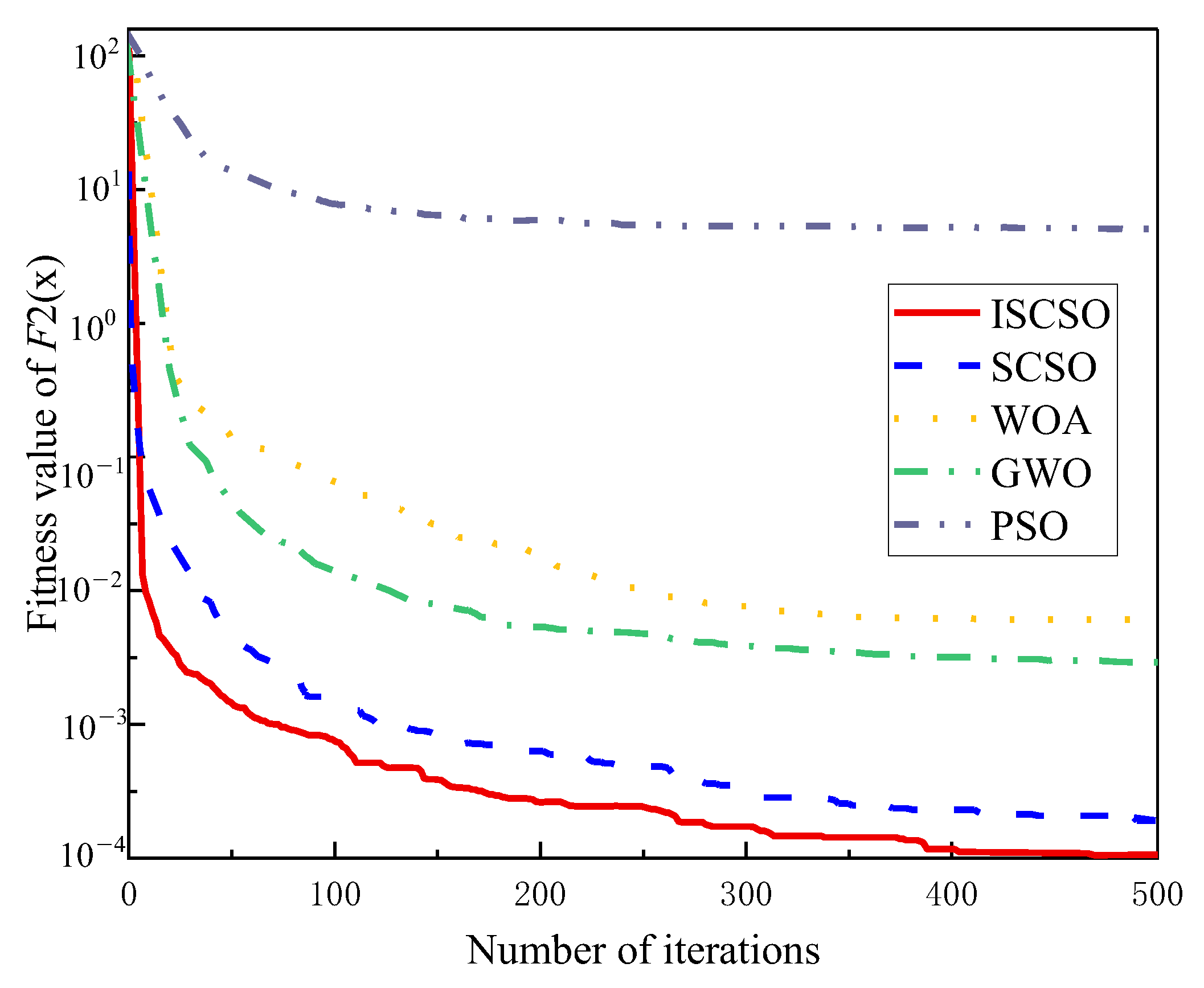 Electronics 12 00672 g011