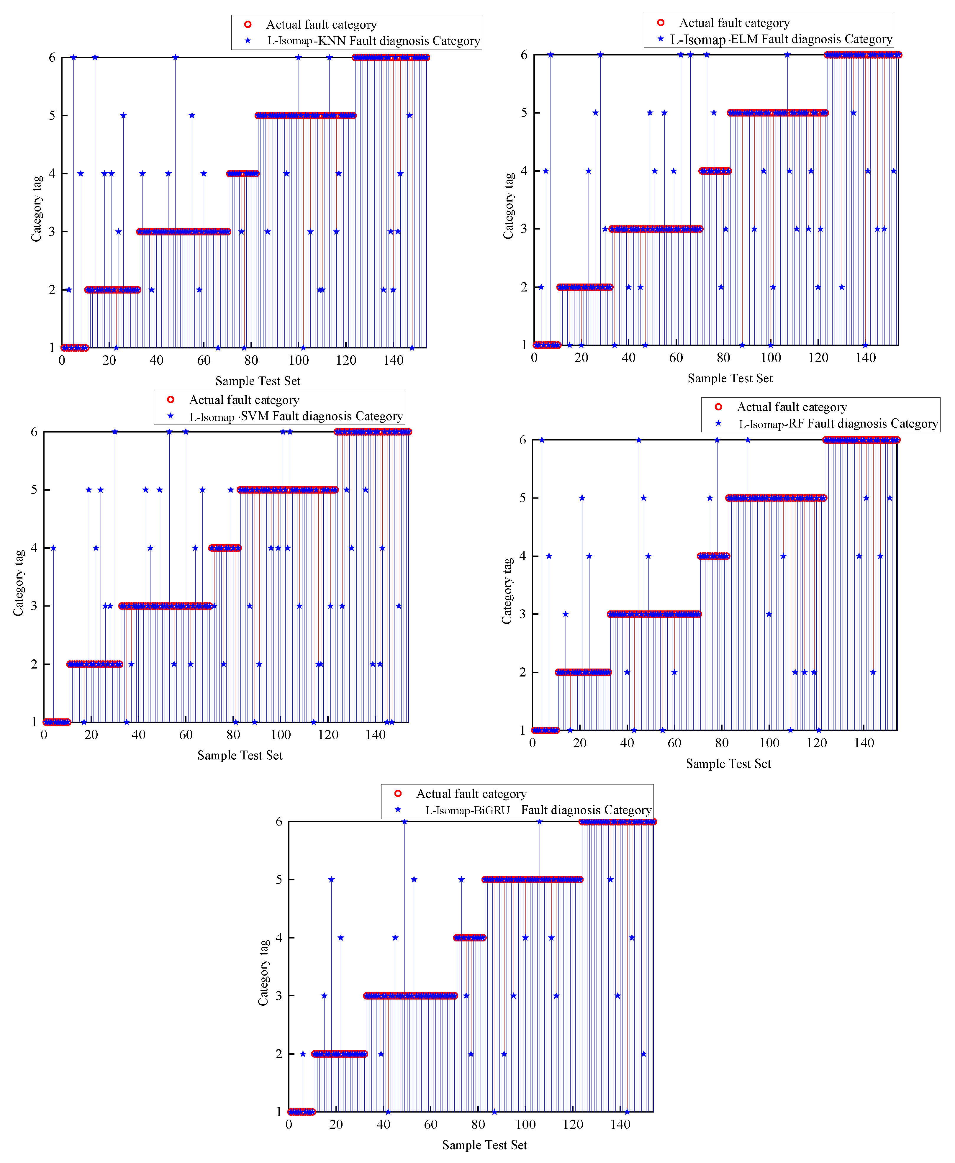 Electronics 12 00672 g019