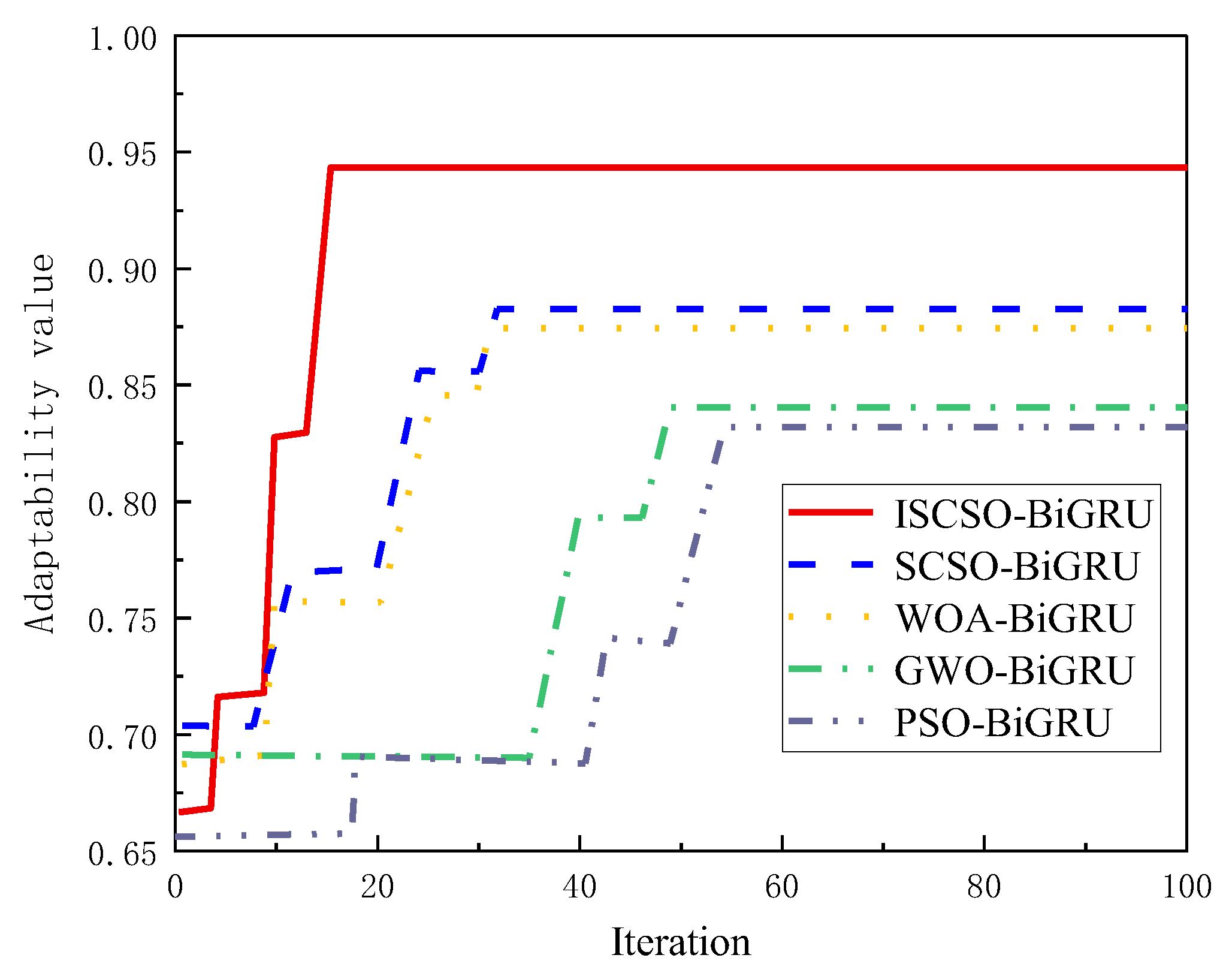 Electronics 12 00672 g020