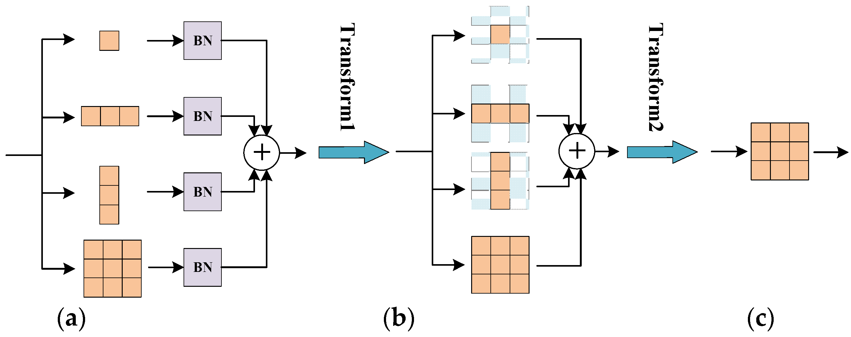 Electronics 12 00674 g002