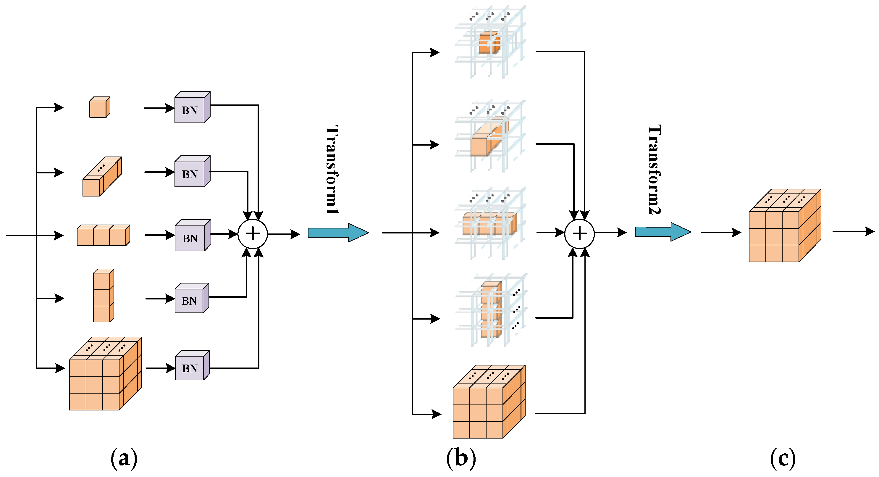 Electronics 12 00674 g003