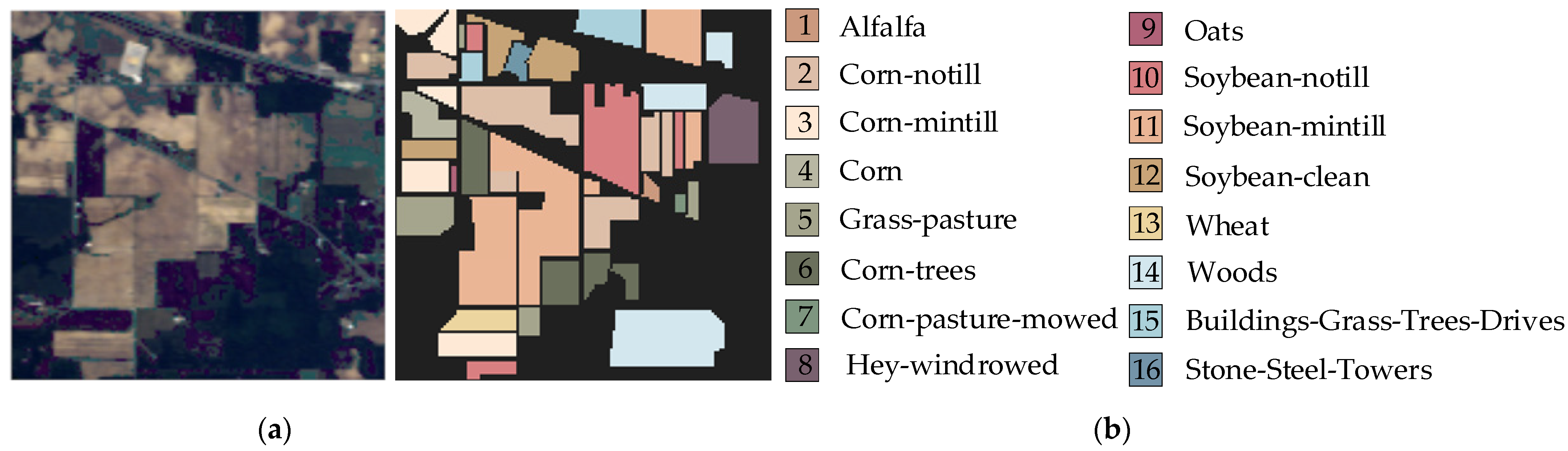 Electronics 12 00674 g005