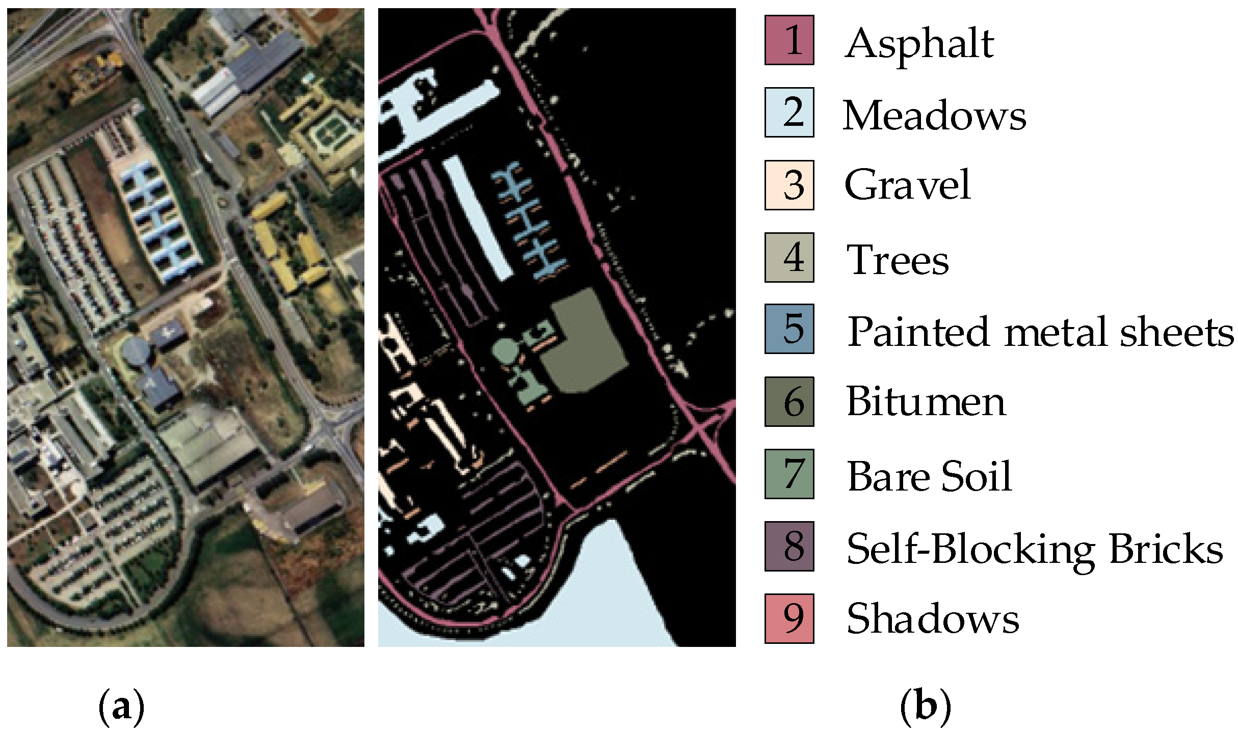 Electronics 12 00674 g006