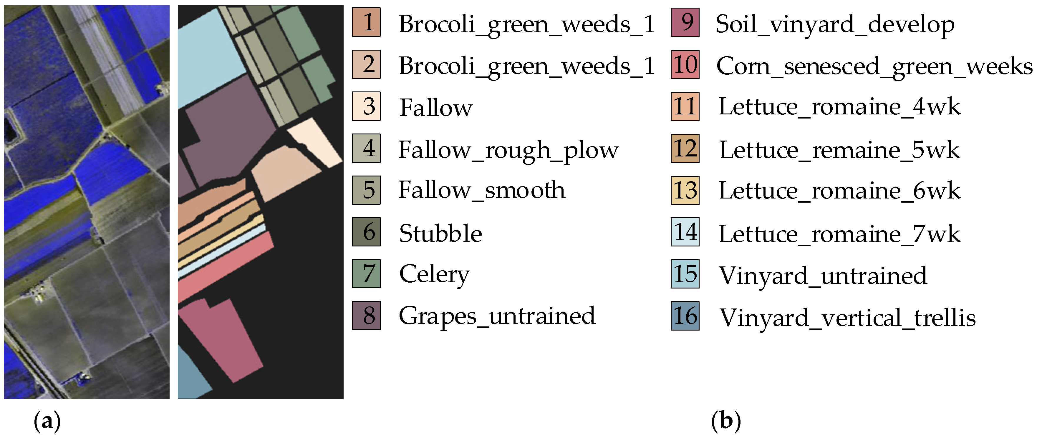 Electronics 12 00674 g007