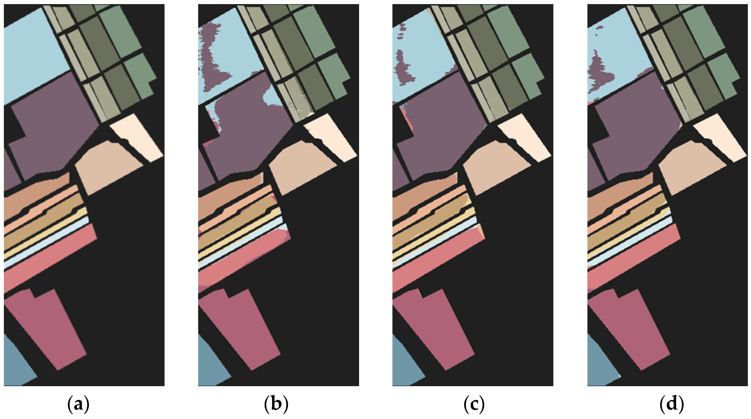Electronics 12 00674 g010a