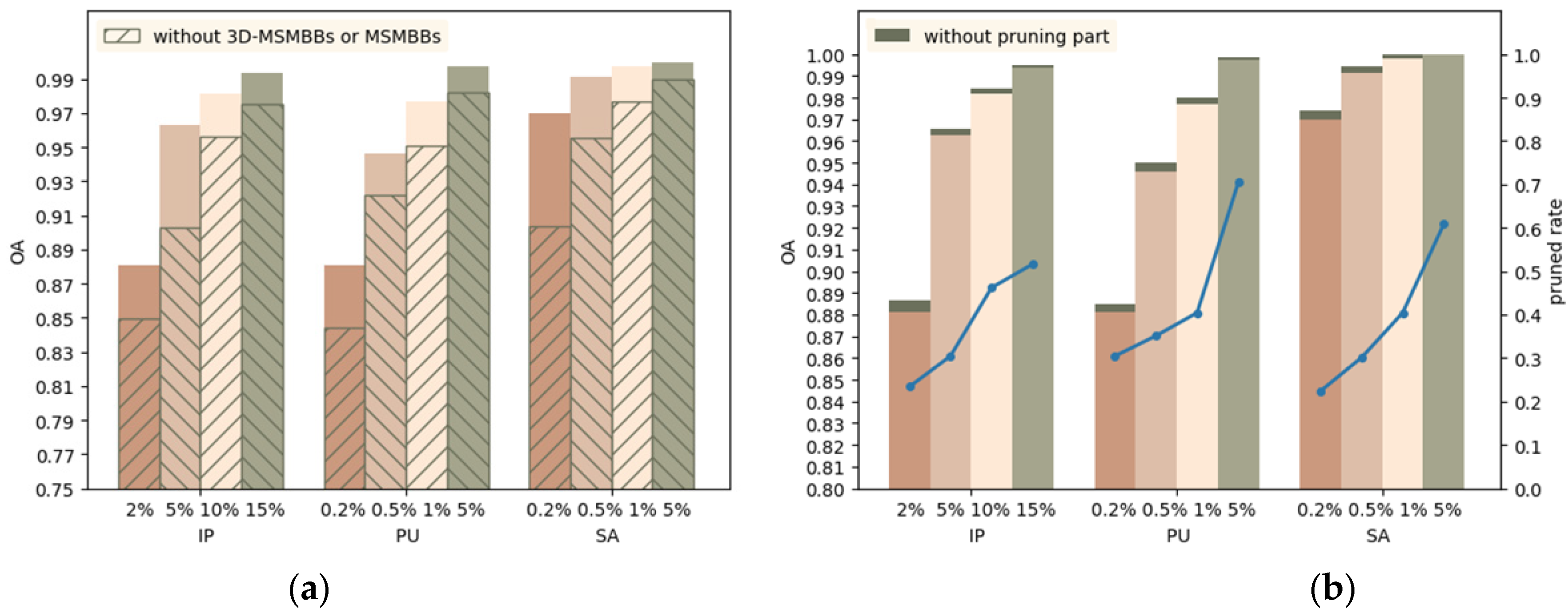 Electronics 12 00674 g012