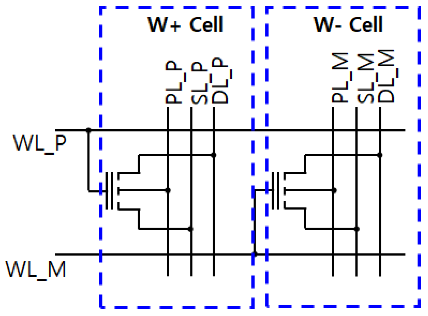 Electronics 12 00678 g003 Electronics 12 00678 g003