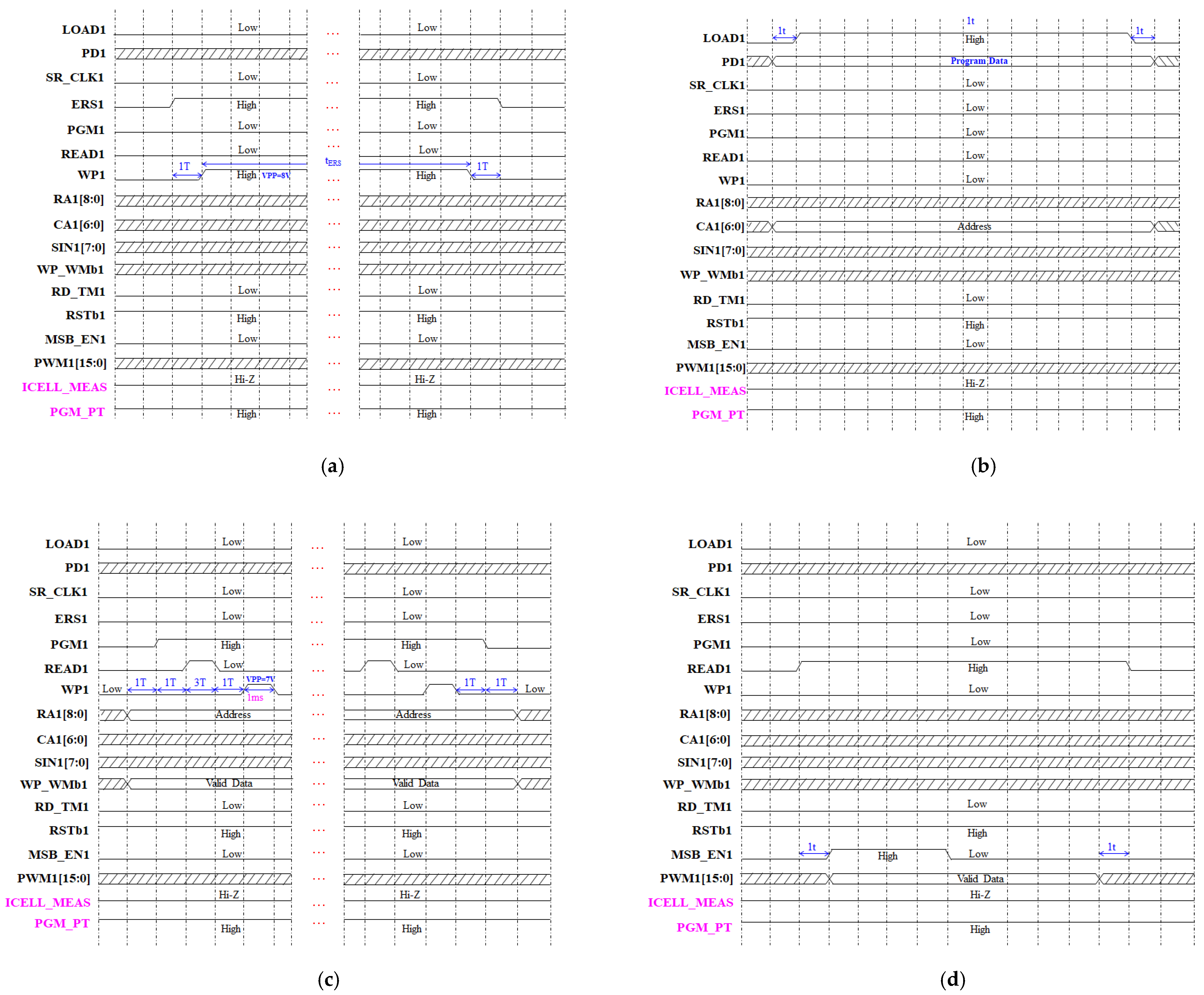 Electronics 12 00678 g005 Electronics 12 00678 g005