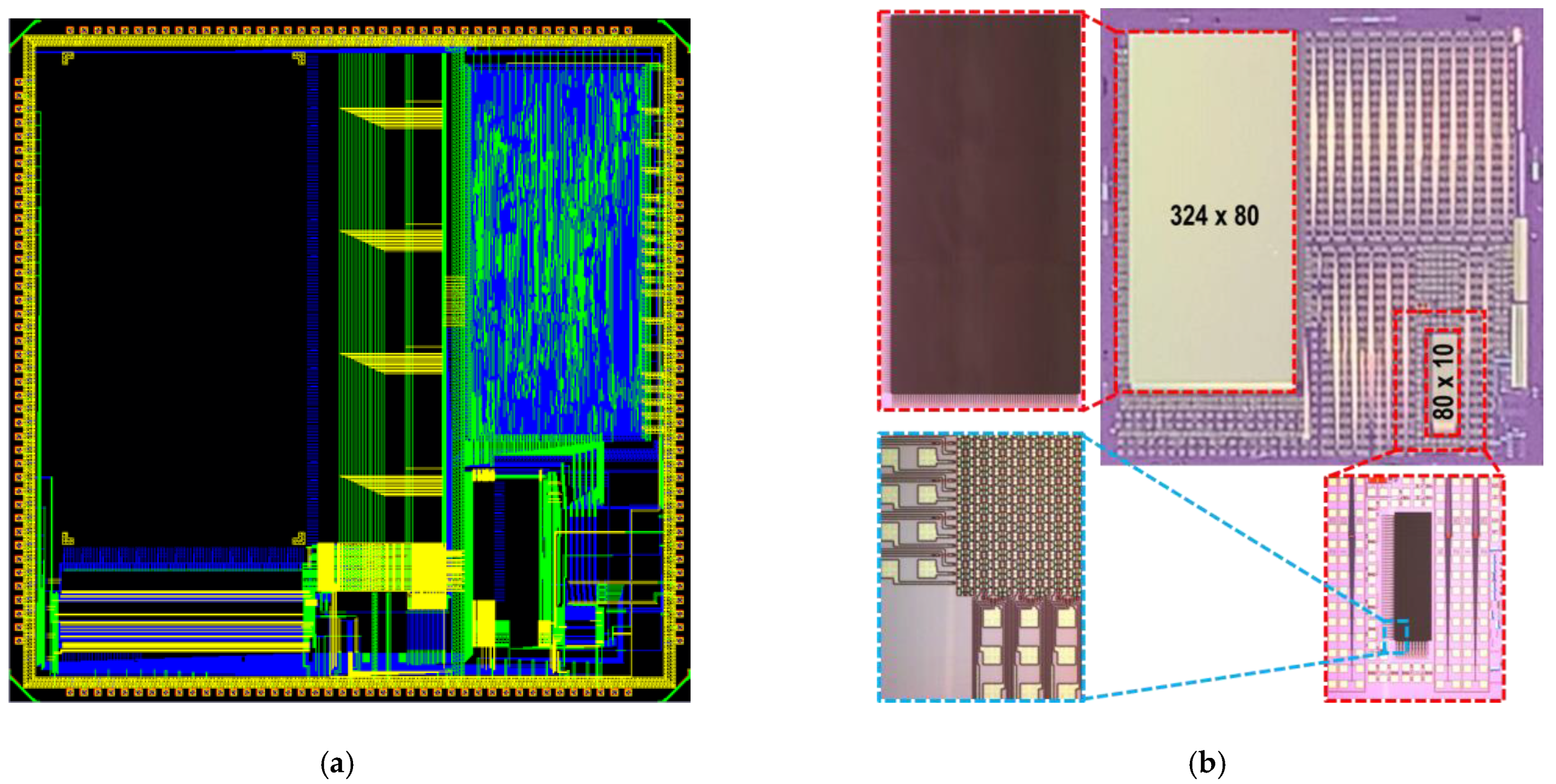 Electronics 12 00678 g015 Electronics 12 00678 g015