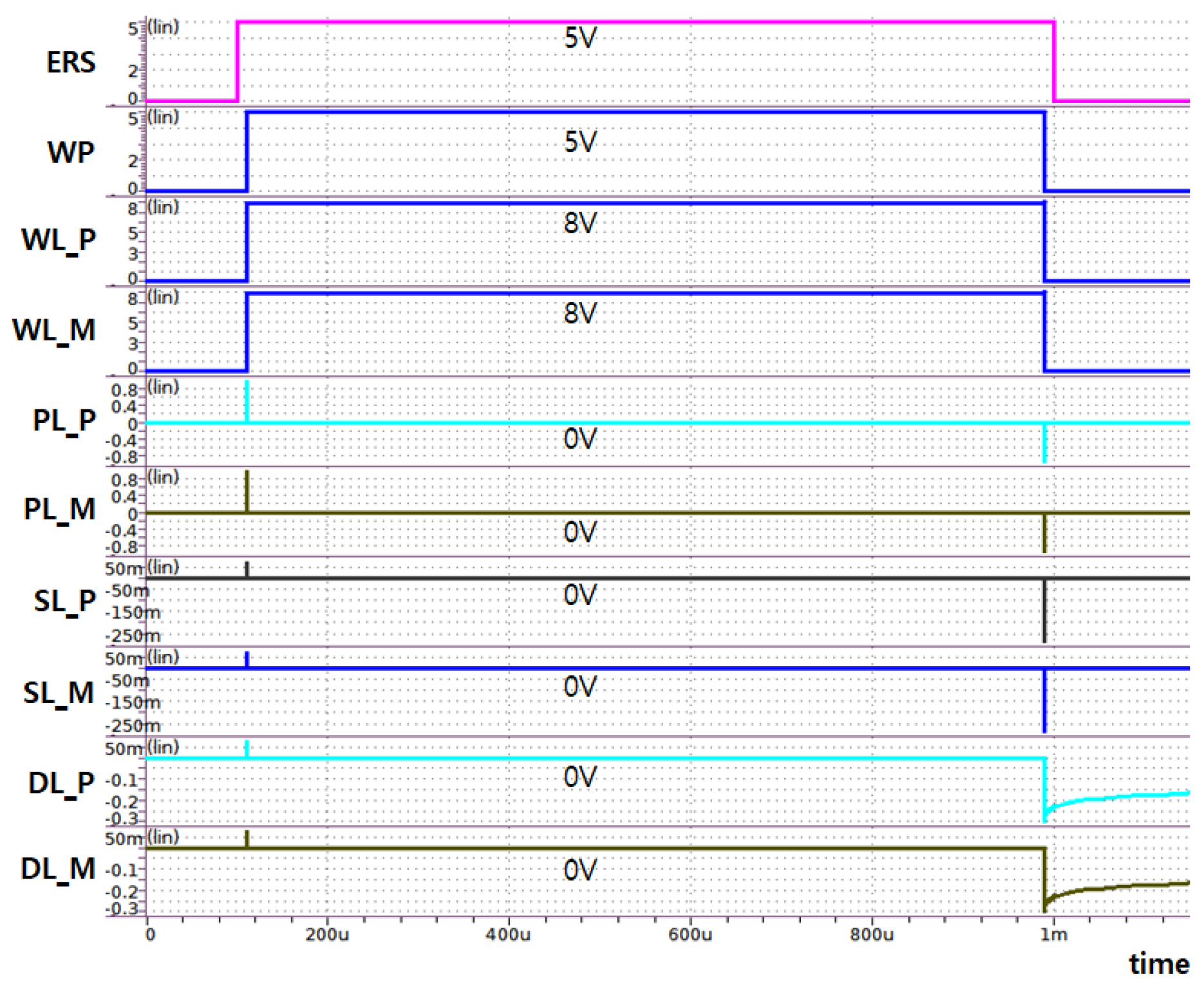 Electronics 12 00678 g016 Electronics 12 00678 g016