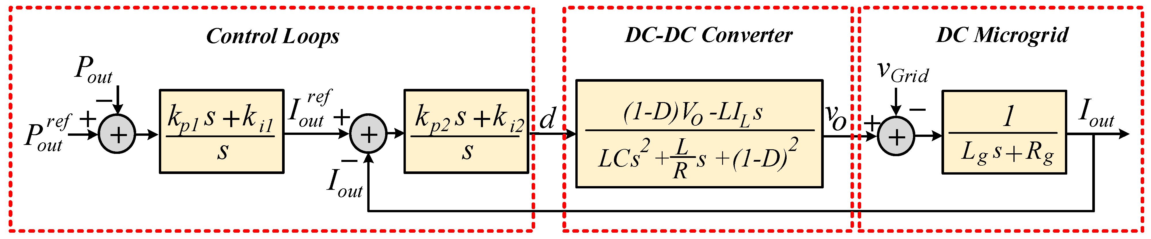 Electronics 12 00679 g004